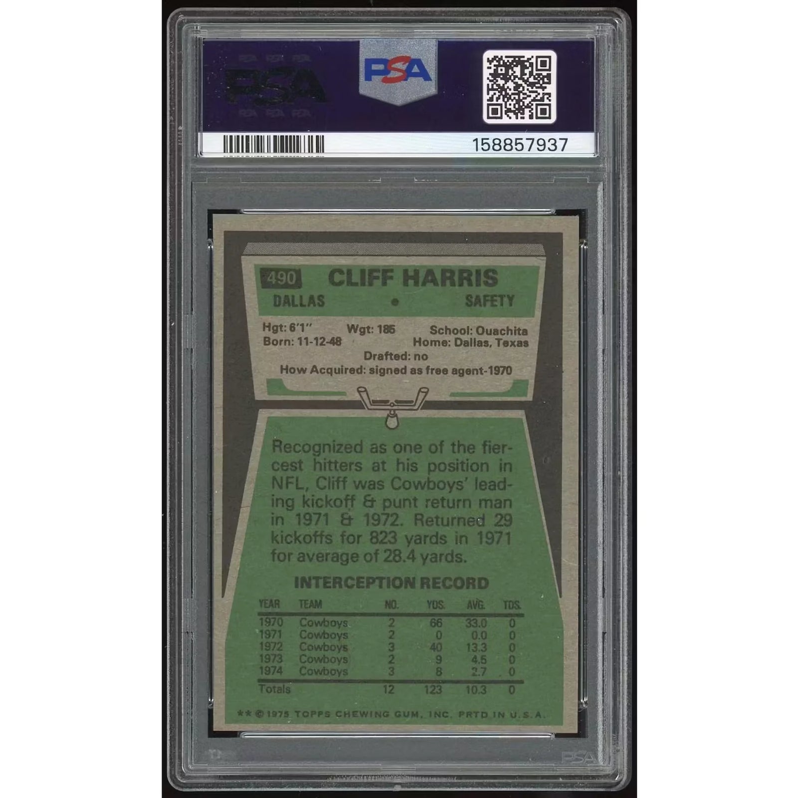 Cliff Harris 1975 Topps #490 Rookie Card | PSA 8