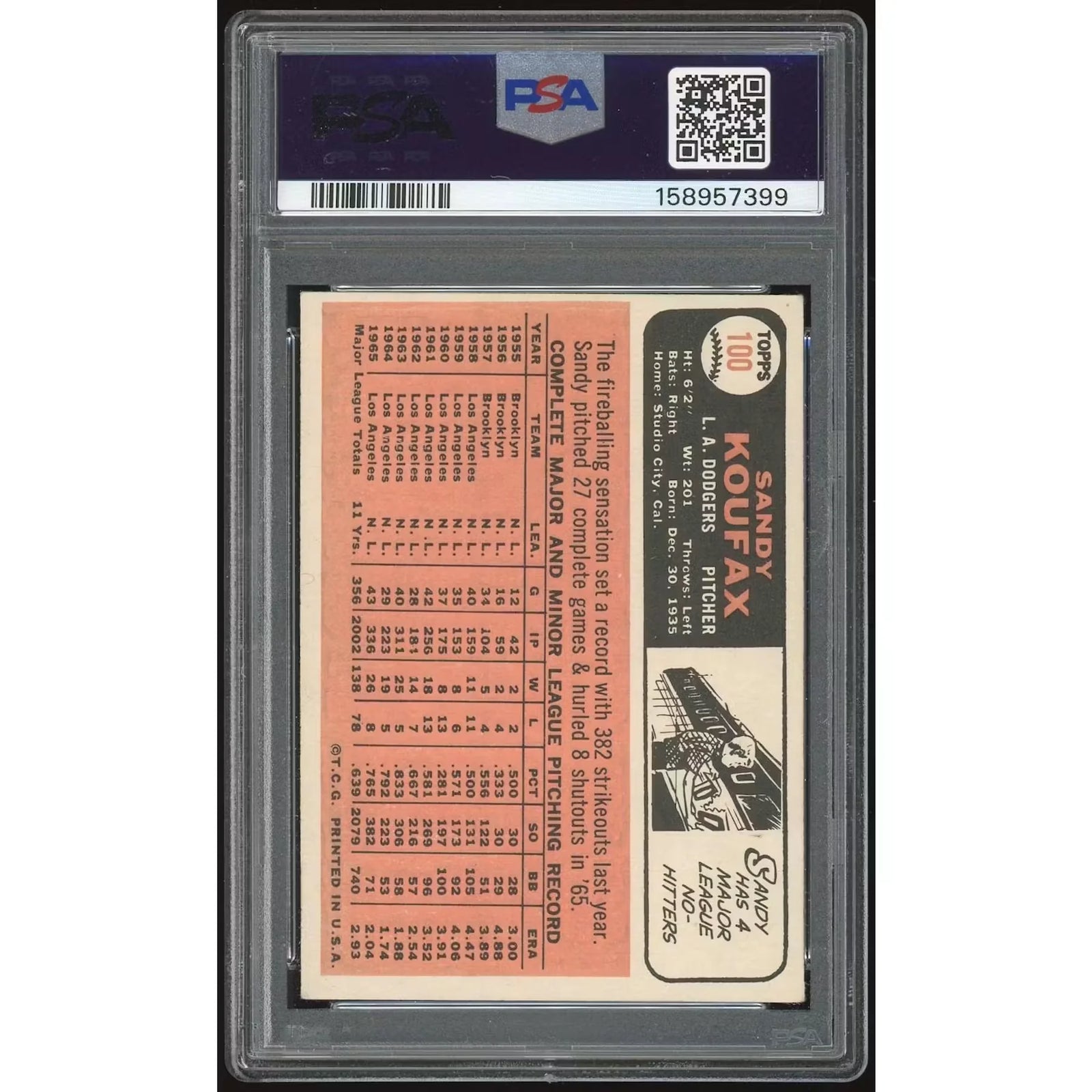 Sandy Koufax 1966 Topps #100 Baseball Card | PSA 4