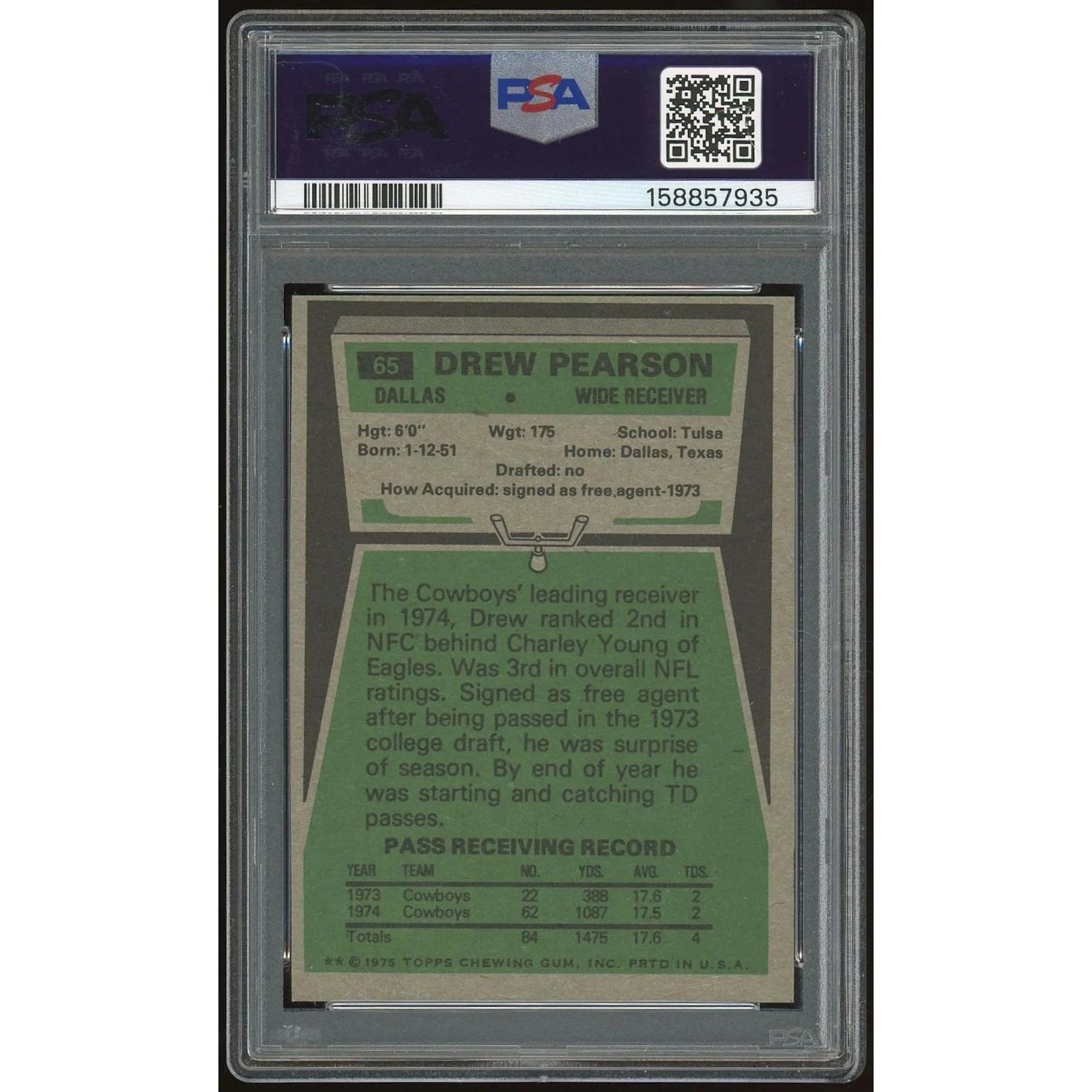 Drew Pearson 1975 Topps #65 Rookie Card | PSA 6