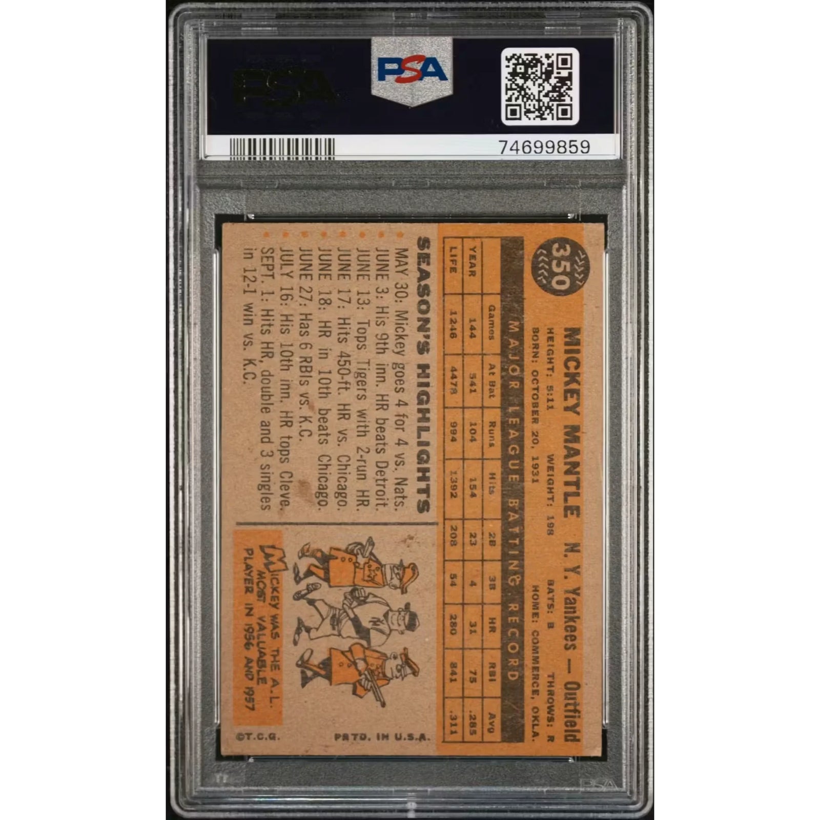 Mickey Mantle 1960 Topps #350 Card | PSA 3.5