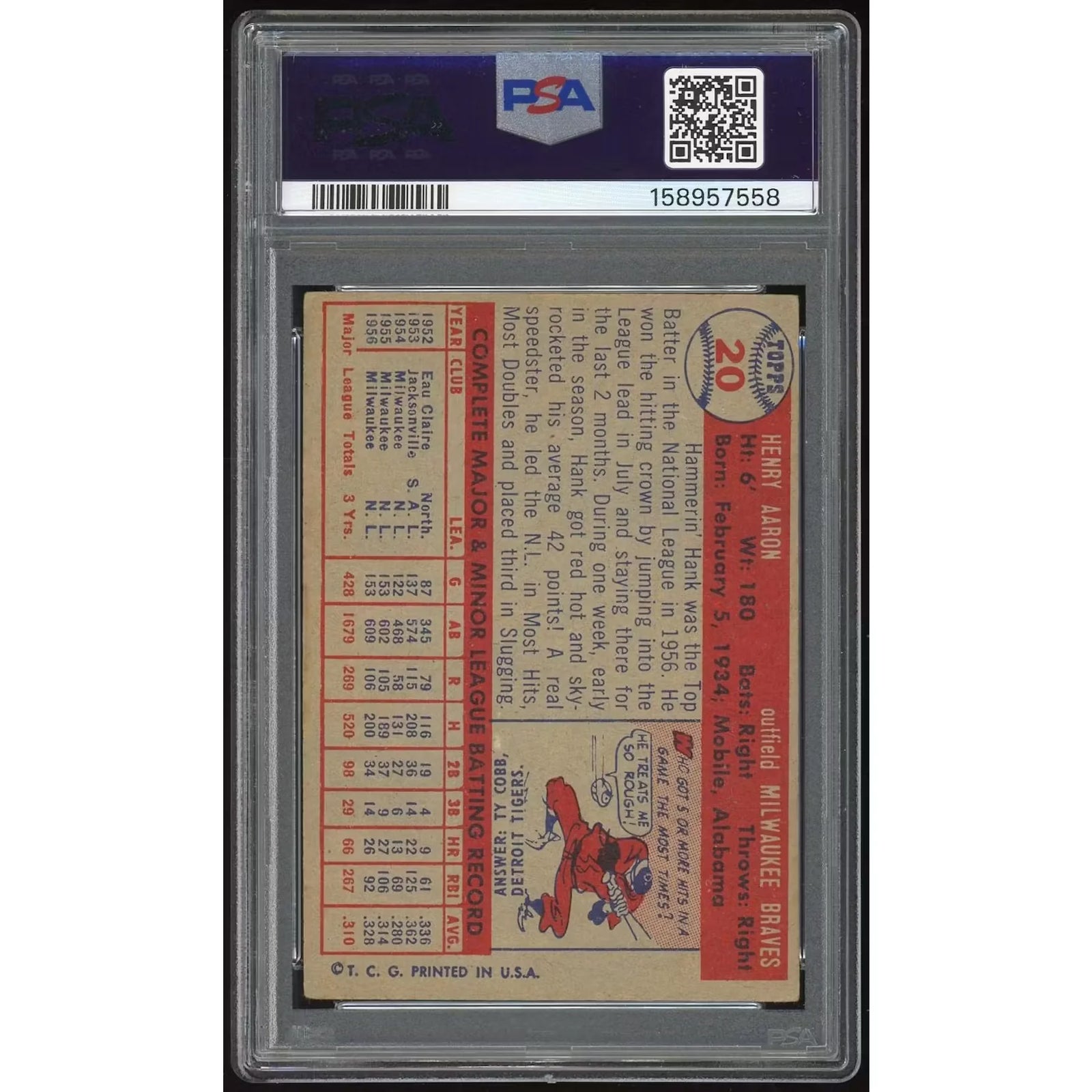 Hank Aaron 1957 Topps #20 Baseball Card | PSA 2