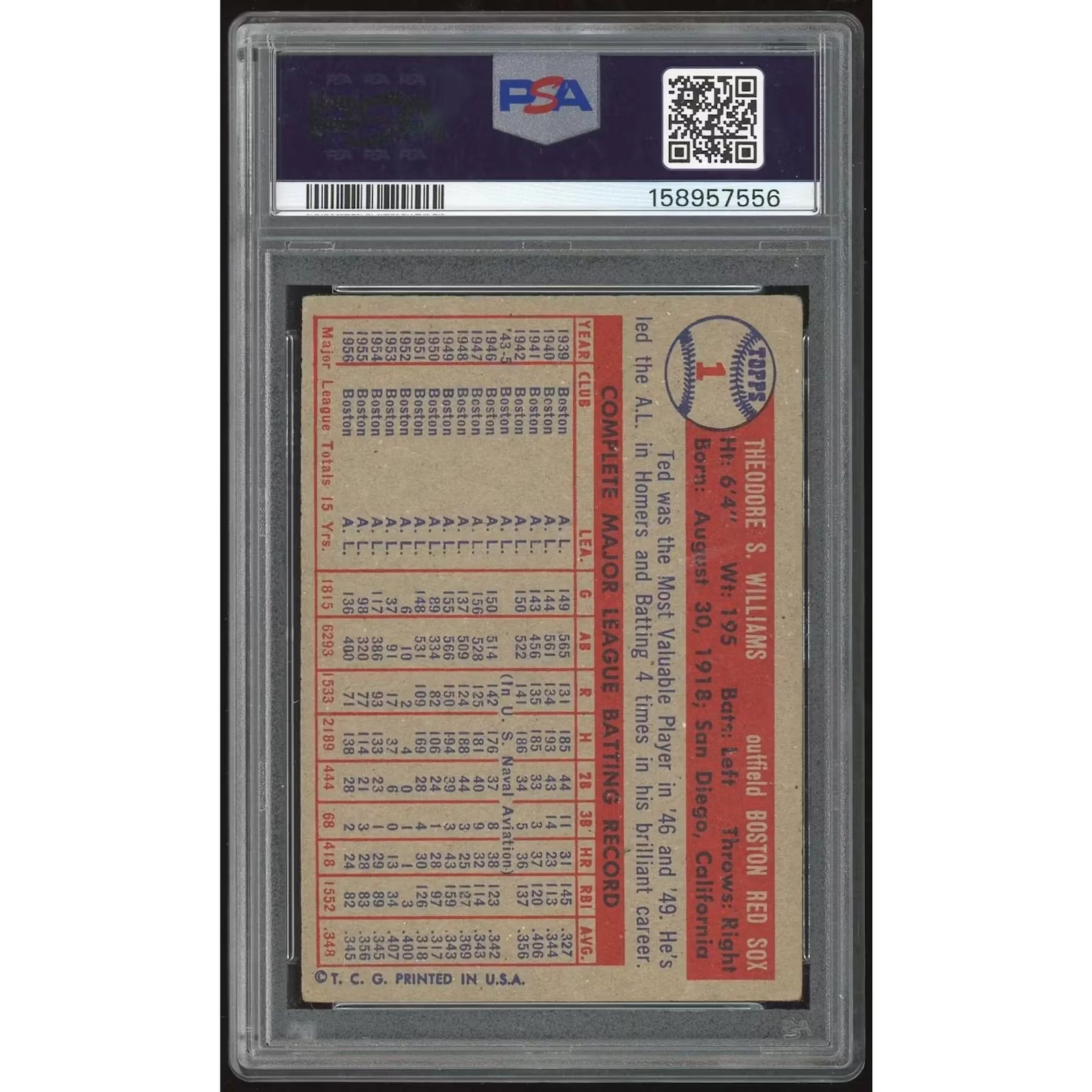 1957 Topps #1 Ted Williams Baseball Card | PSA 2