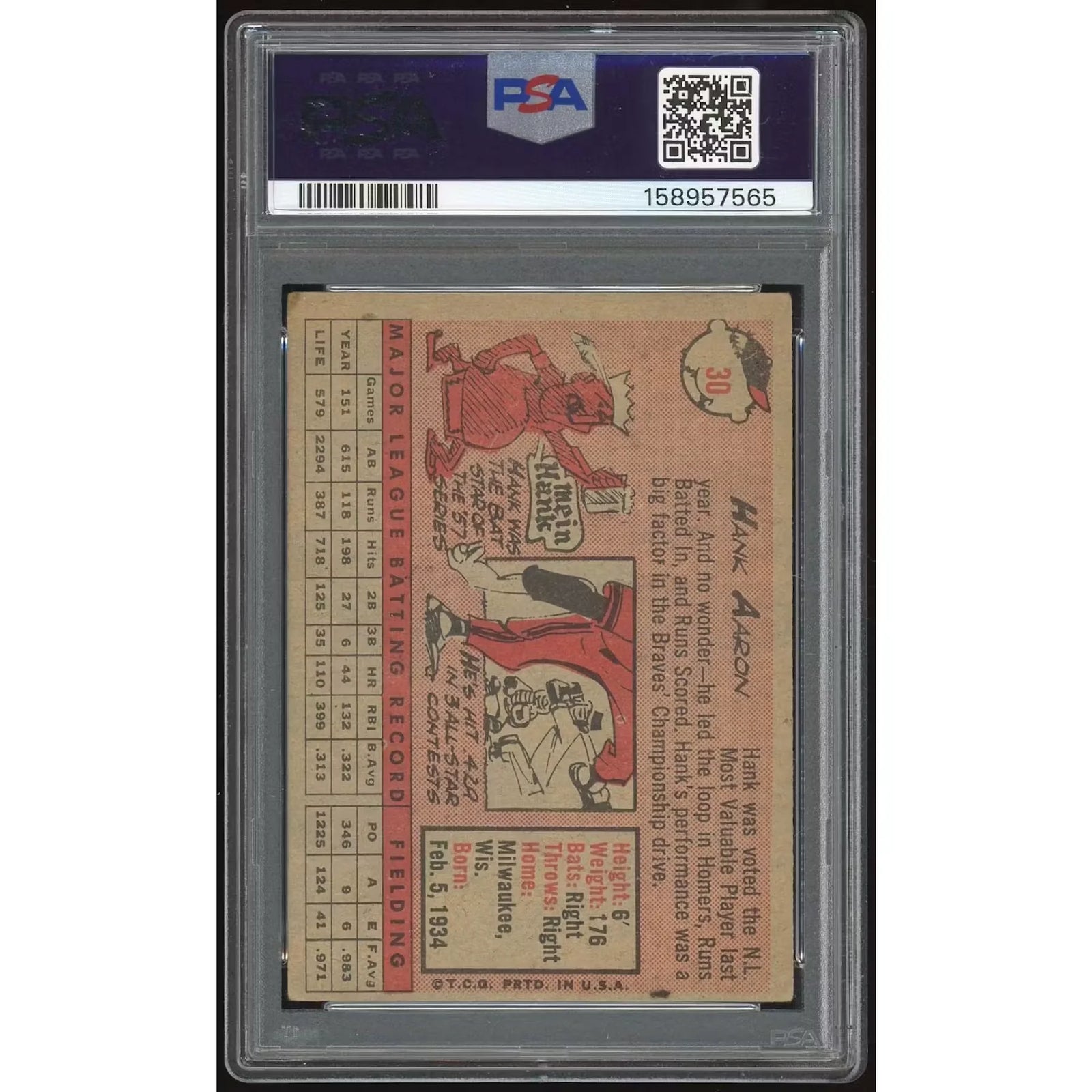1958 Topps #30 Hank Aaron Baseball Card | PSA 2