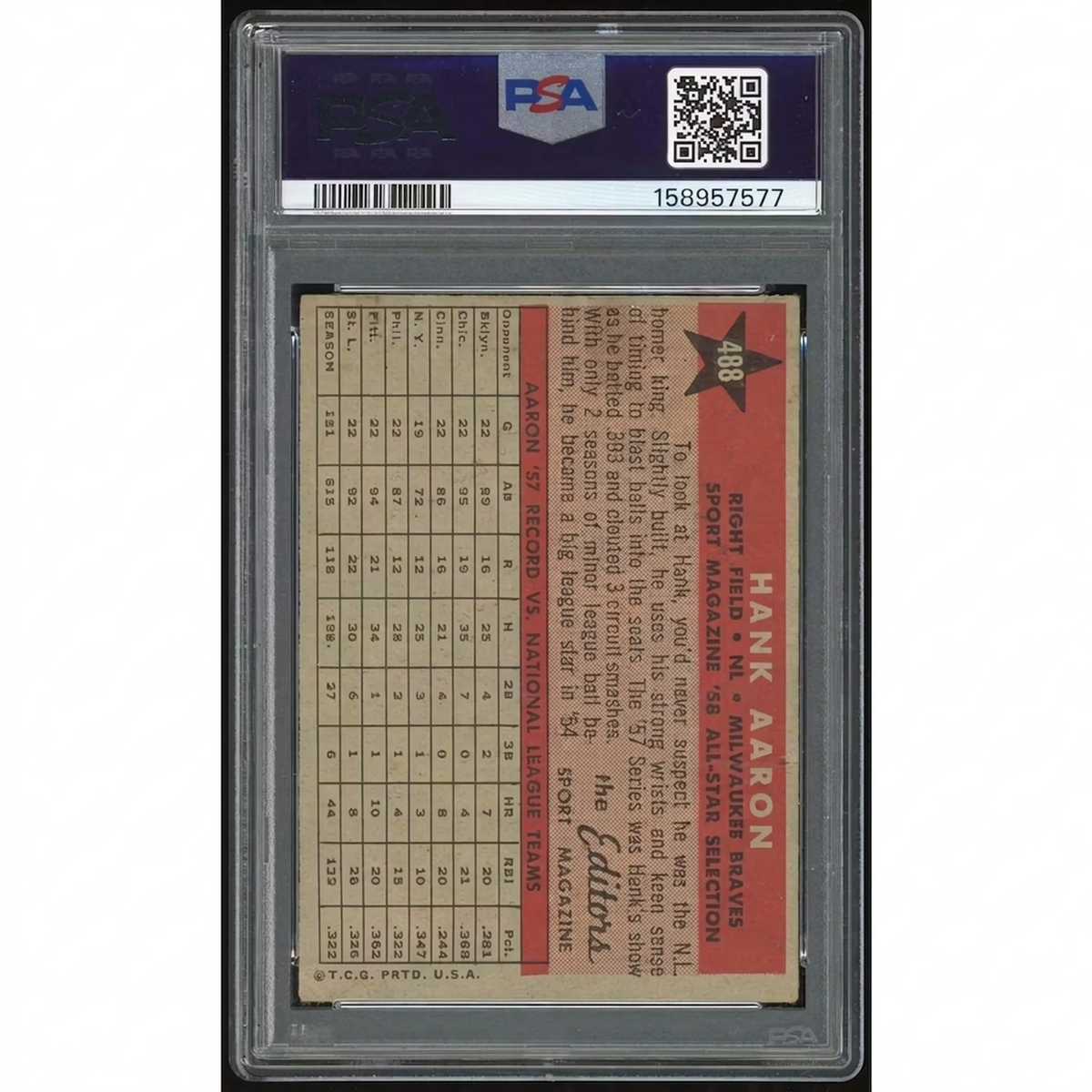 1958 Topps #488 Hank Aaron All-Star Card | PSA 3