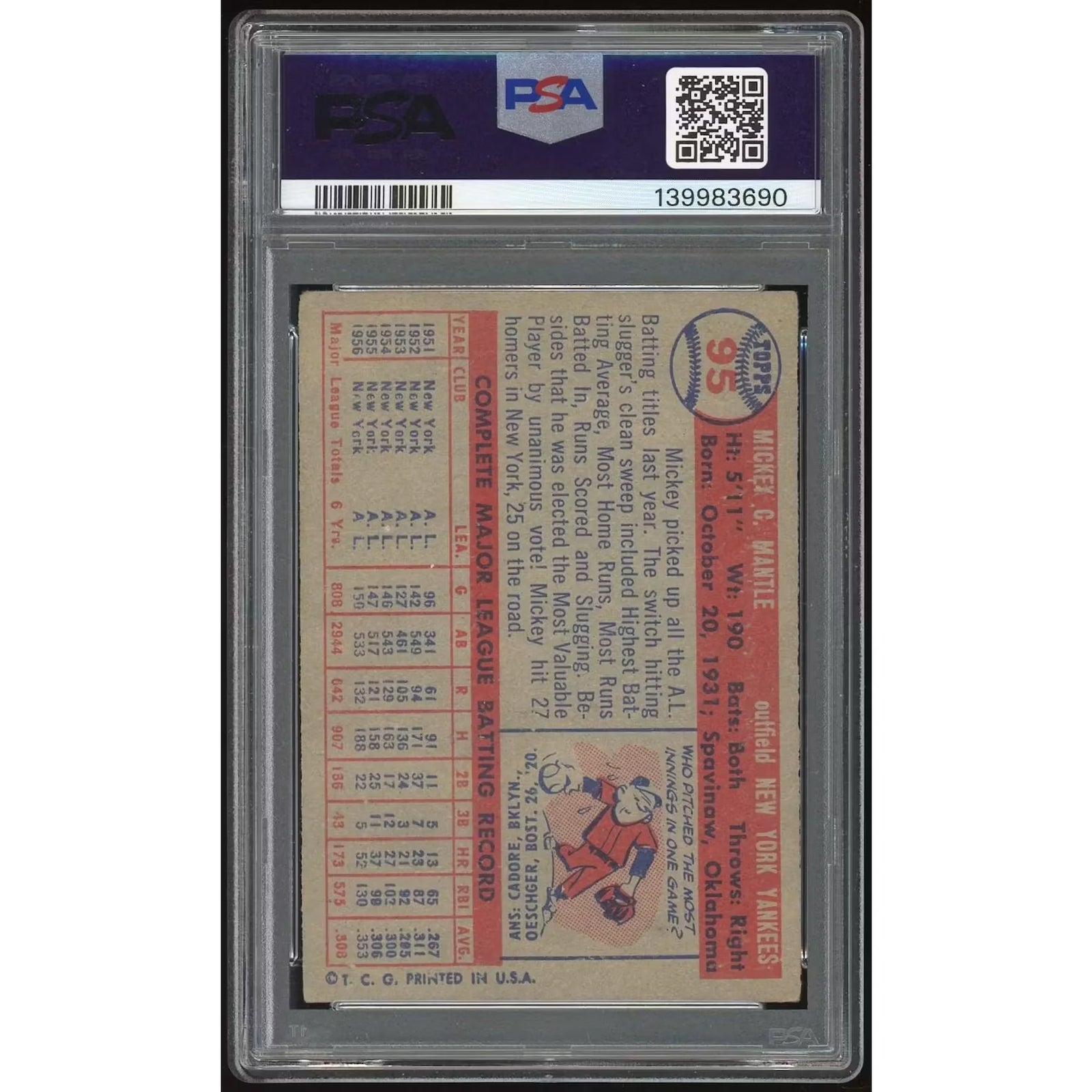 Mickey Mantle 1957 Topps #95 Baseball Card | PSA 3
