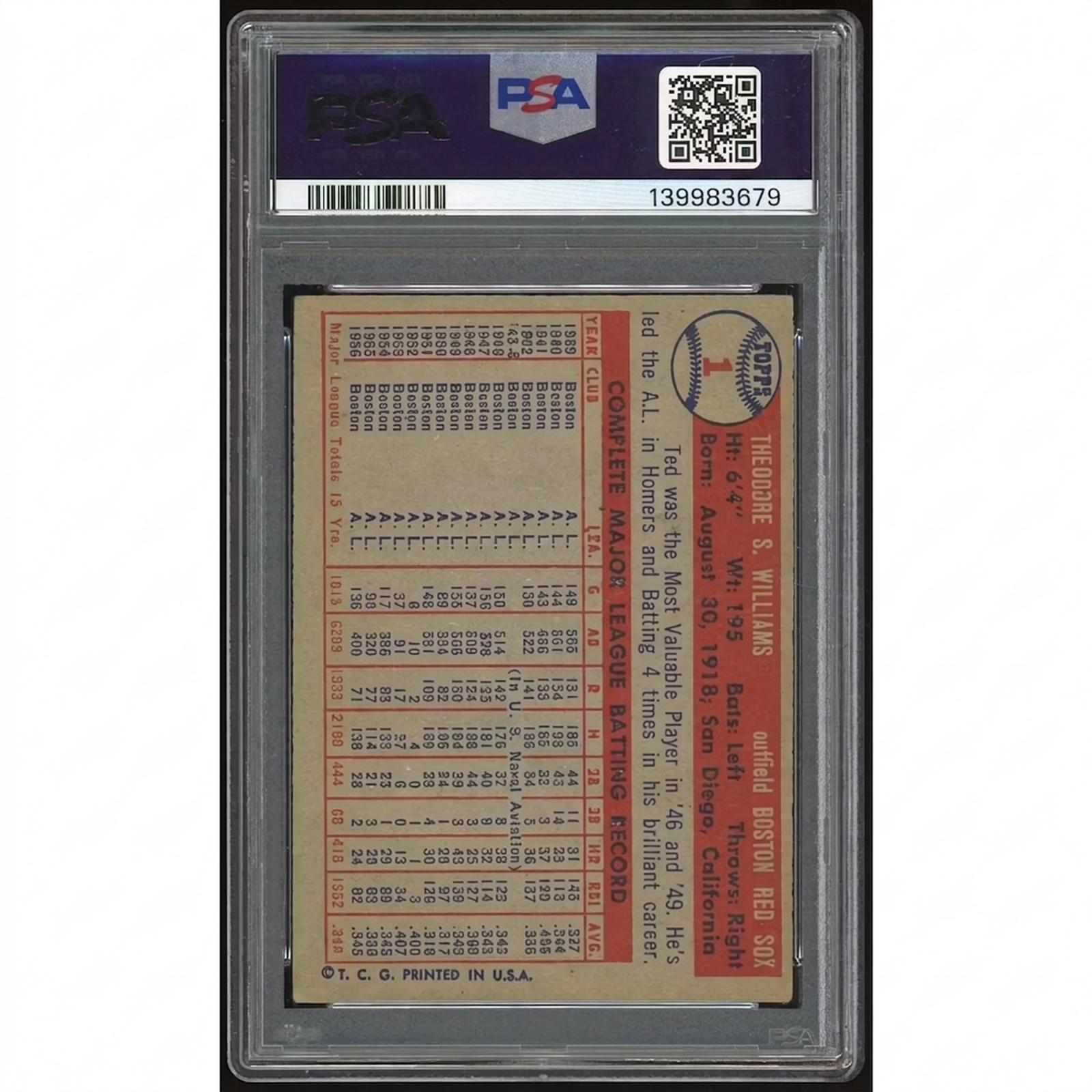 Ted Williams 1957 Topps #1 Baseball Card | PSA 4