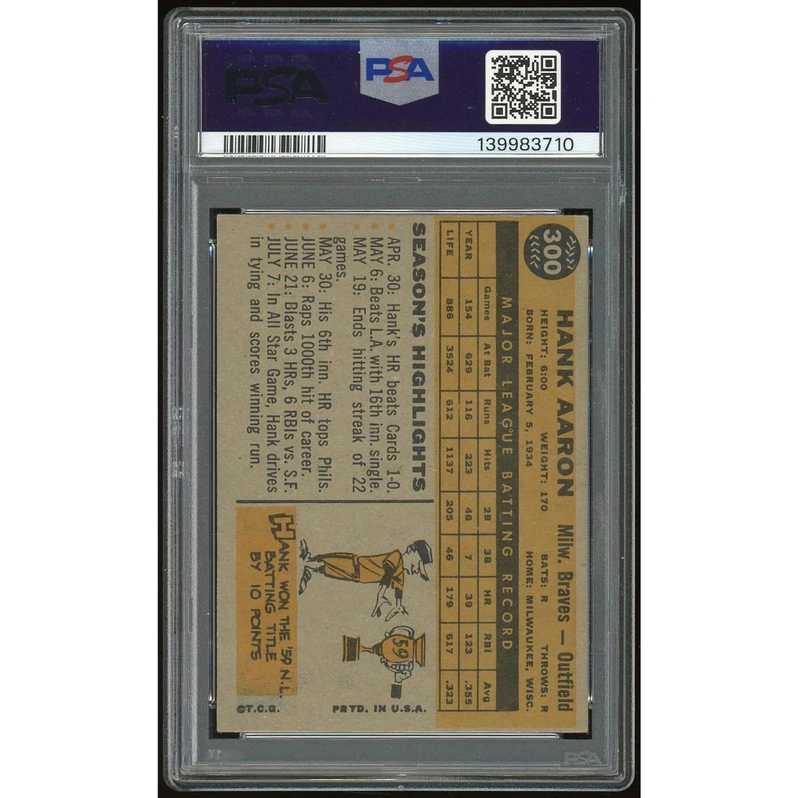 Hank Aaron 1960 Topps #300 Baseball Card | PSA 4