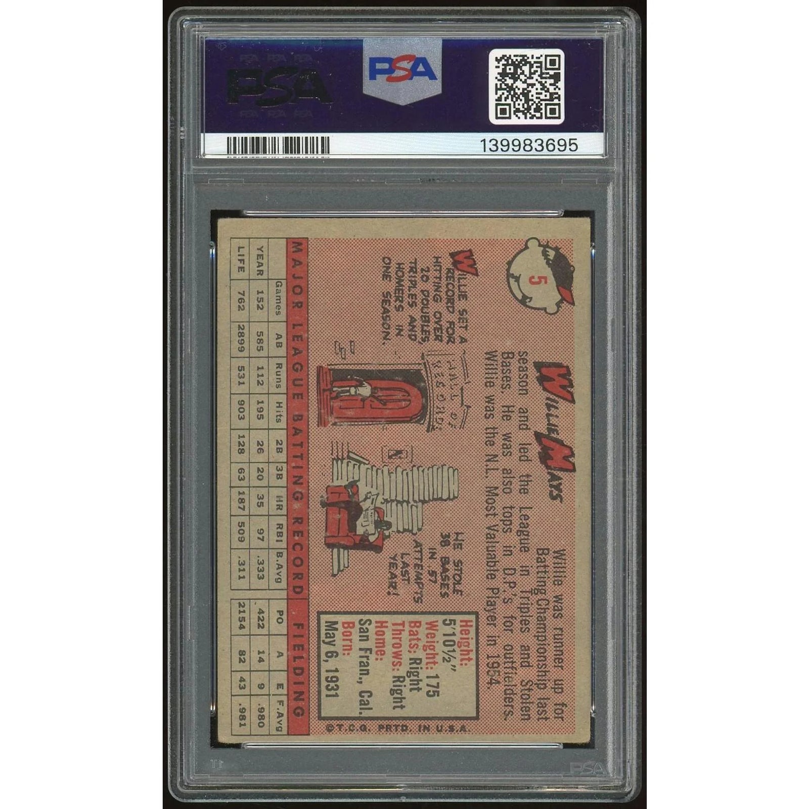Willie Mays 1958 Topps #5 Baseball Card | PSA 4