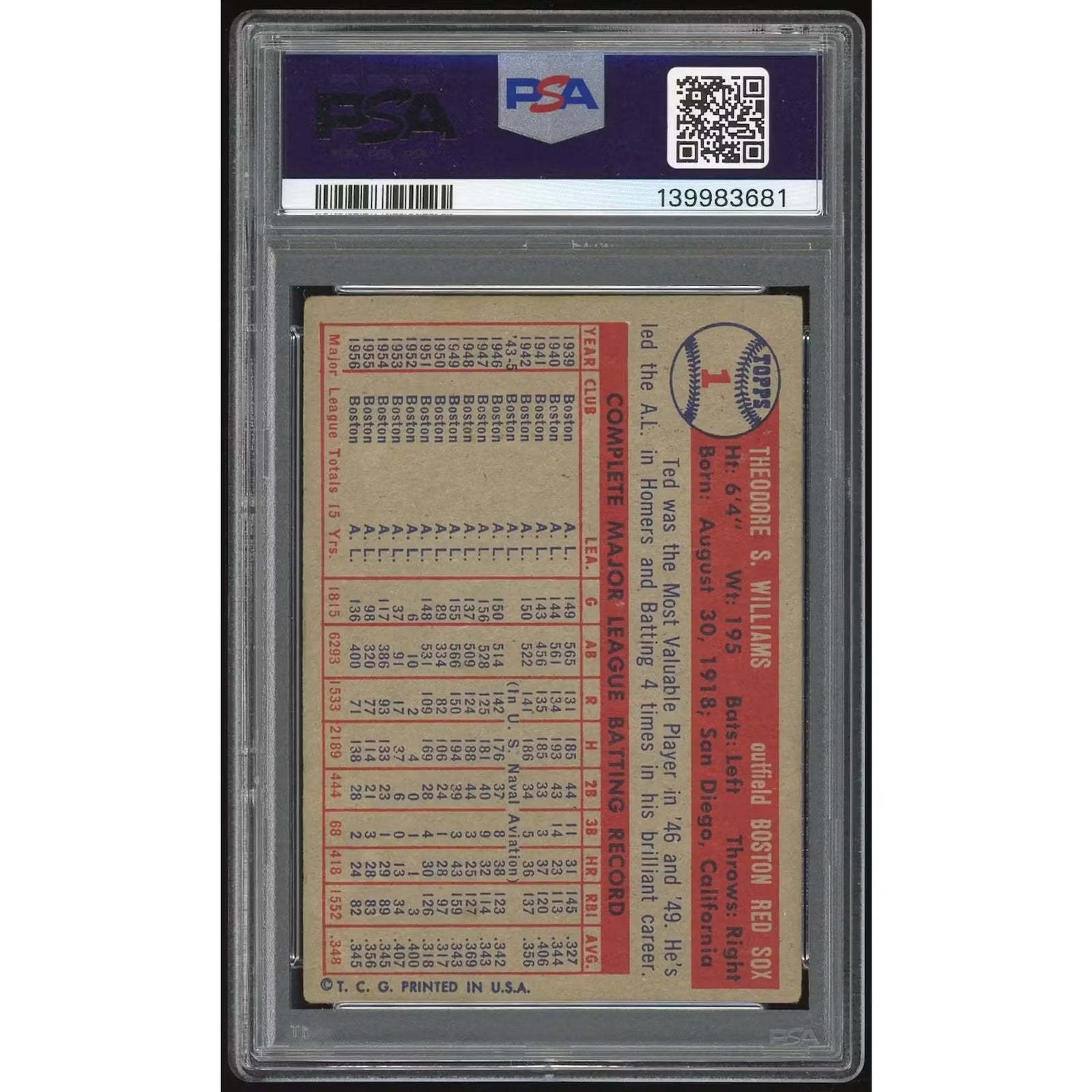 Ted Williams 1957 Topps #1 Baseball Card | PSA 2