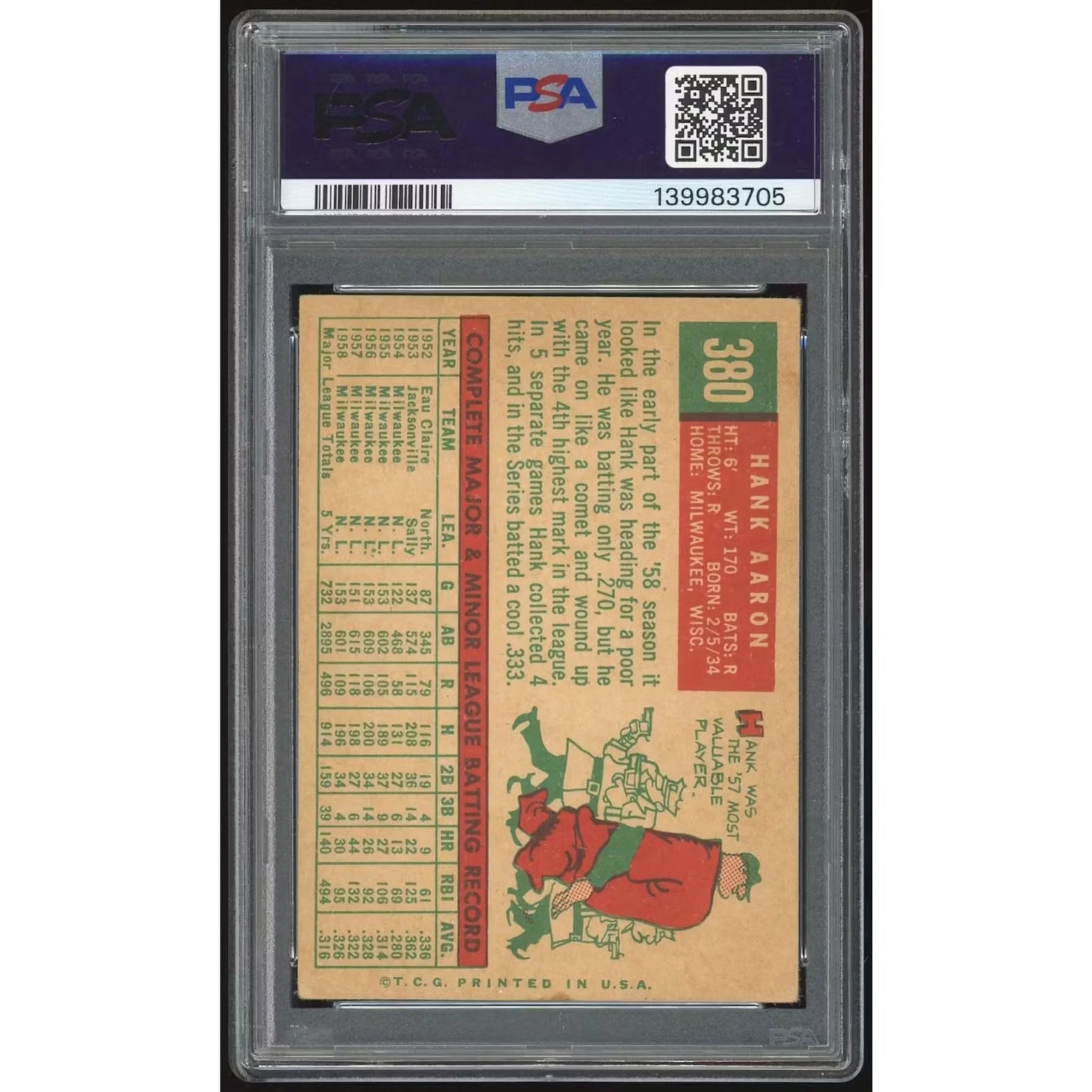 Hank Aaron 1959 Topps #380 Baseball Card | PSA 3