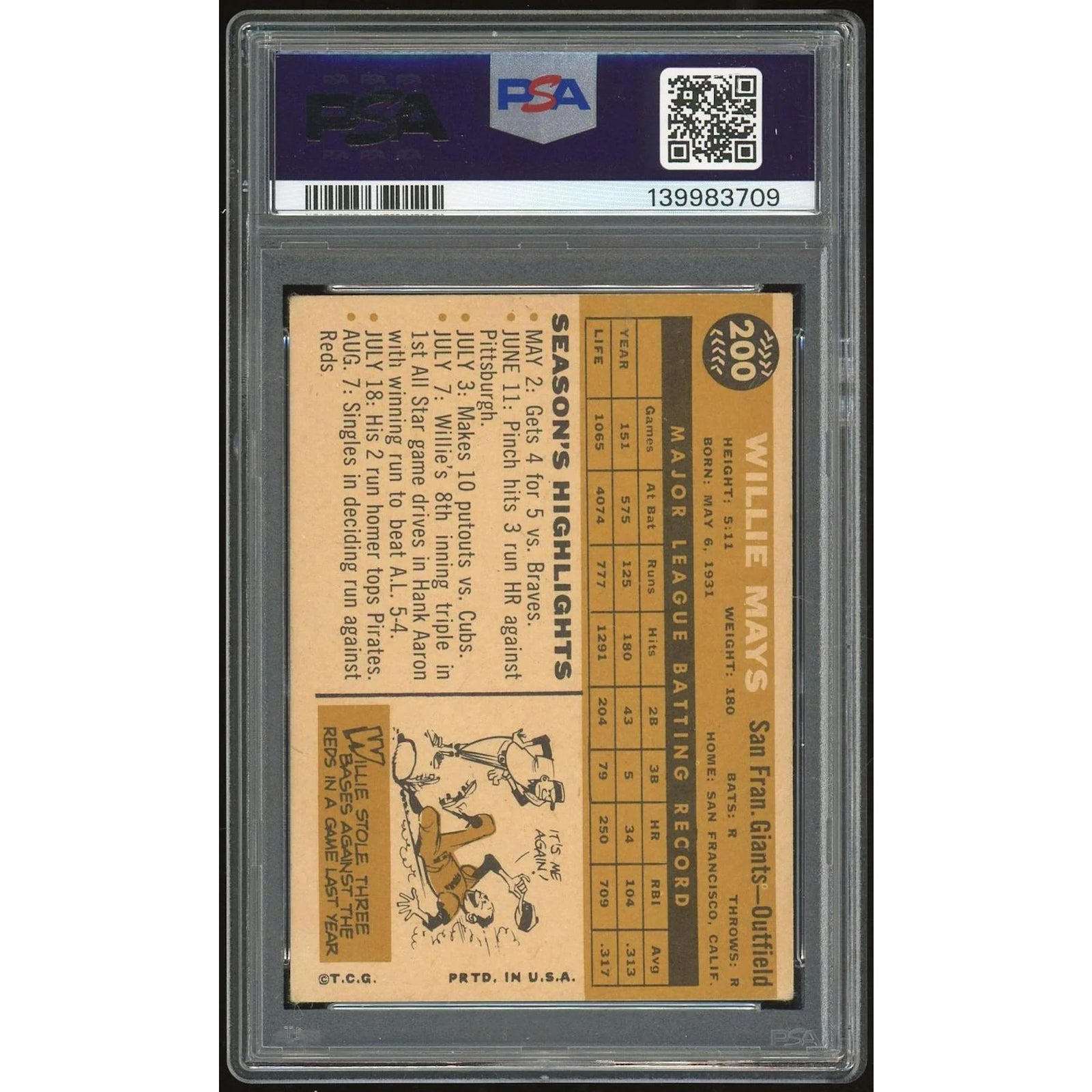 Willie Mays 1960 Topps #200 Baseball Card | PSA 3.5