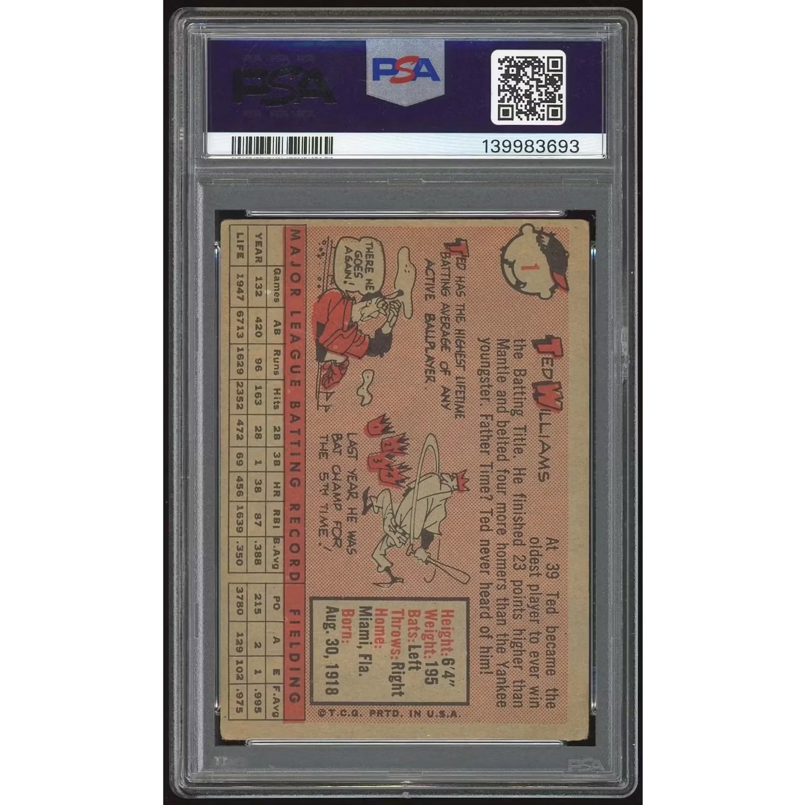 Ted Williams 1958 Topps #1 Card | PSA 2