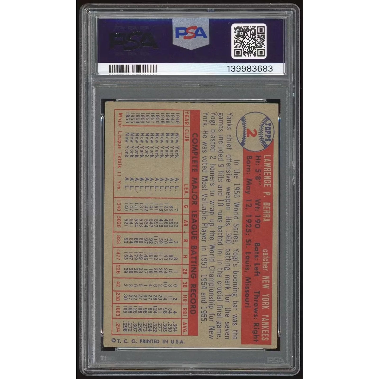 Yogi Berra 1957 Topps Card #2 | PSA 4