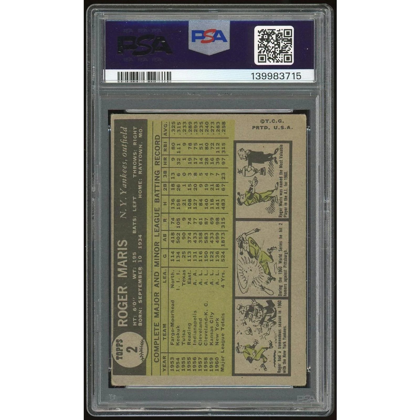 Roger Maris 1961 Topps #2 Baseball Card | PSA 3