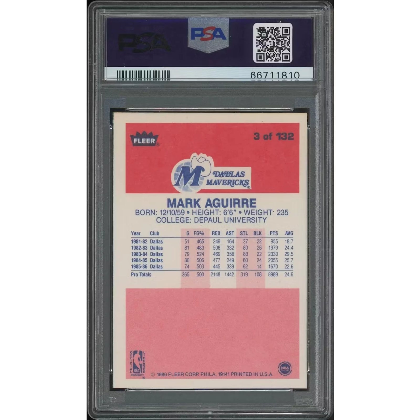 Mark Aguirre 1986-87 Fleer Basketball Rookie #3 | PSA 8 NM-MT