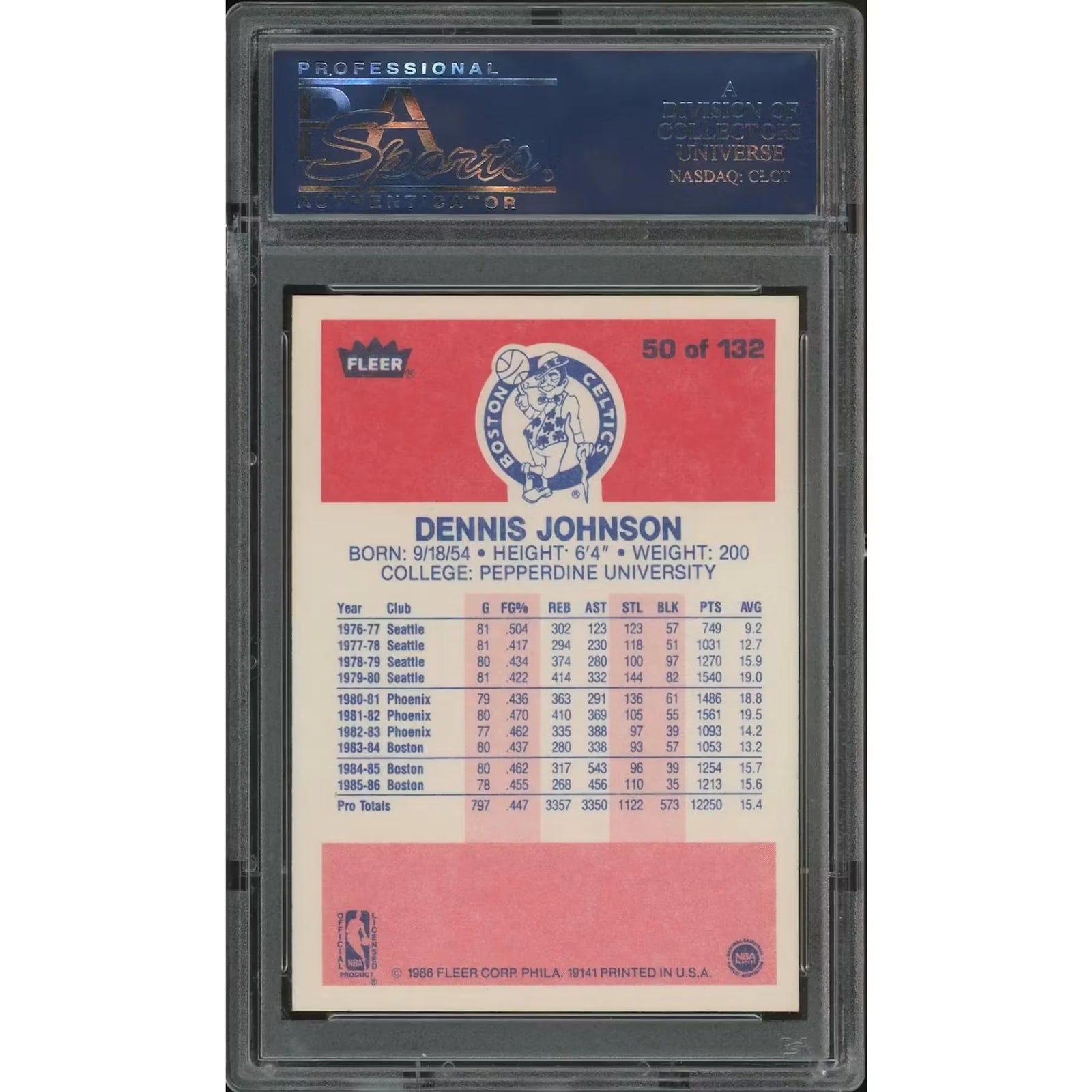 Dennis Johnson 1986-87 Fleer Basketball #50 | PSA 8 NM-MT