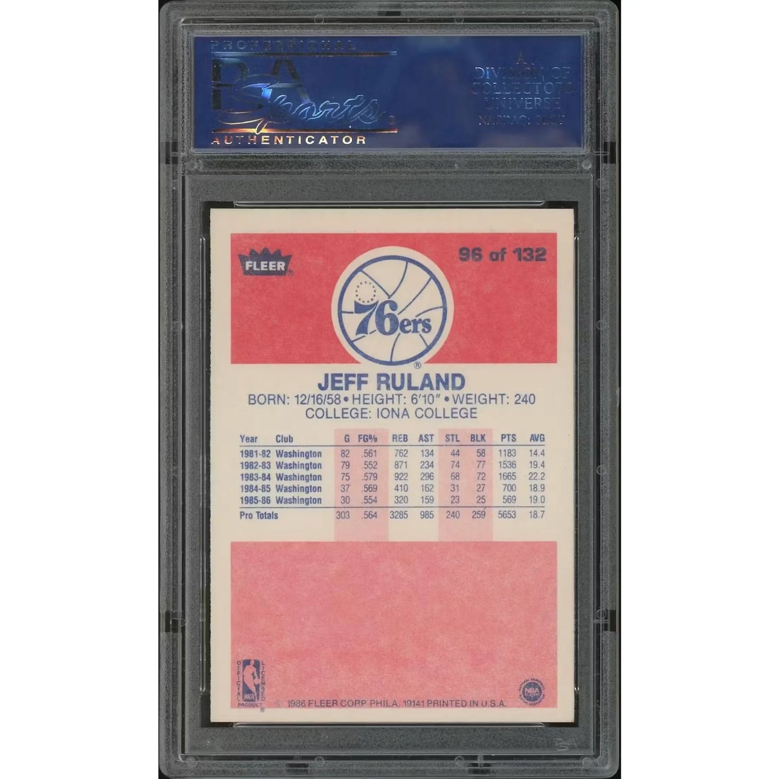Jeff Ruland 1986-87 Fleer Basketball Card #96 | PSA 8 NM-MT