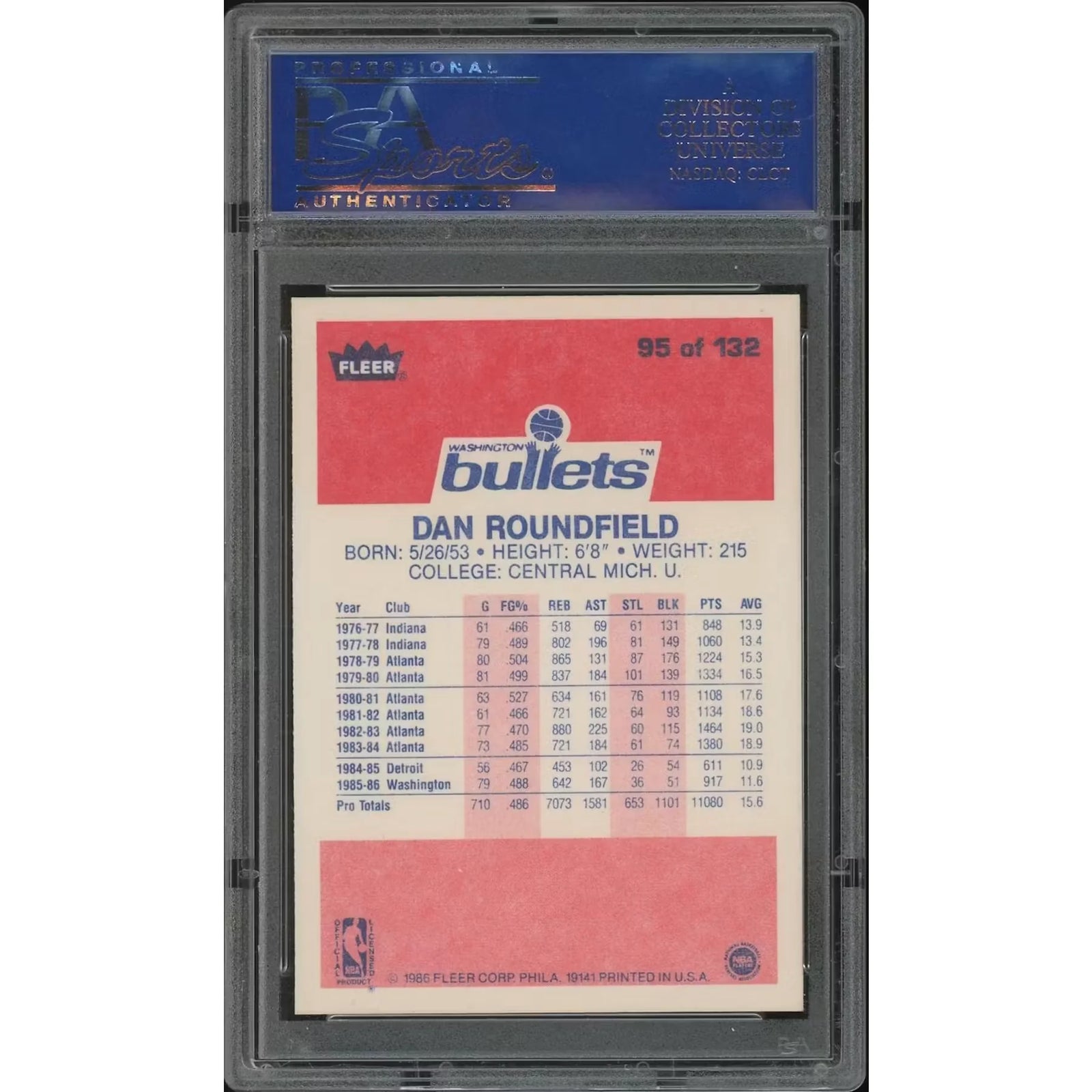 Dan Roundfield 1986-87 Fleer Basketball Card #95 | PSA 8 NM-MT