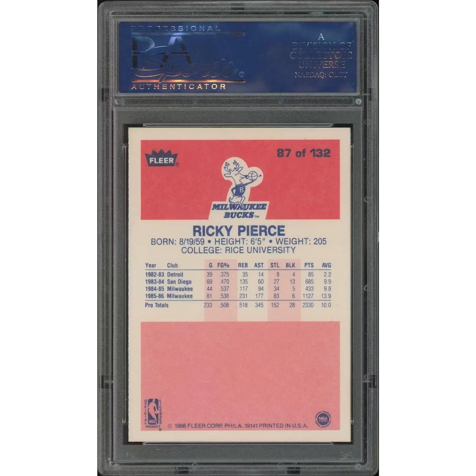 1986-87 Fleer Basketball #87 Ricky Pierce Rookie PSA 8 (NM-MT) - D2