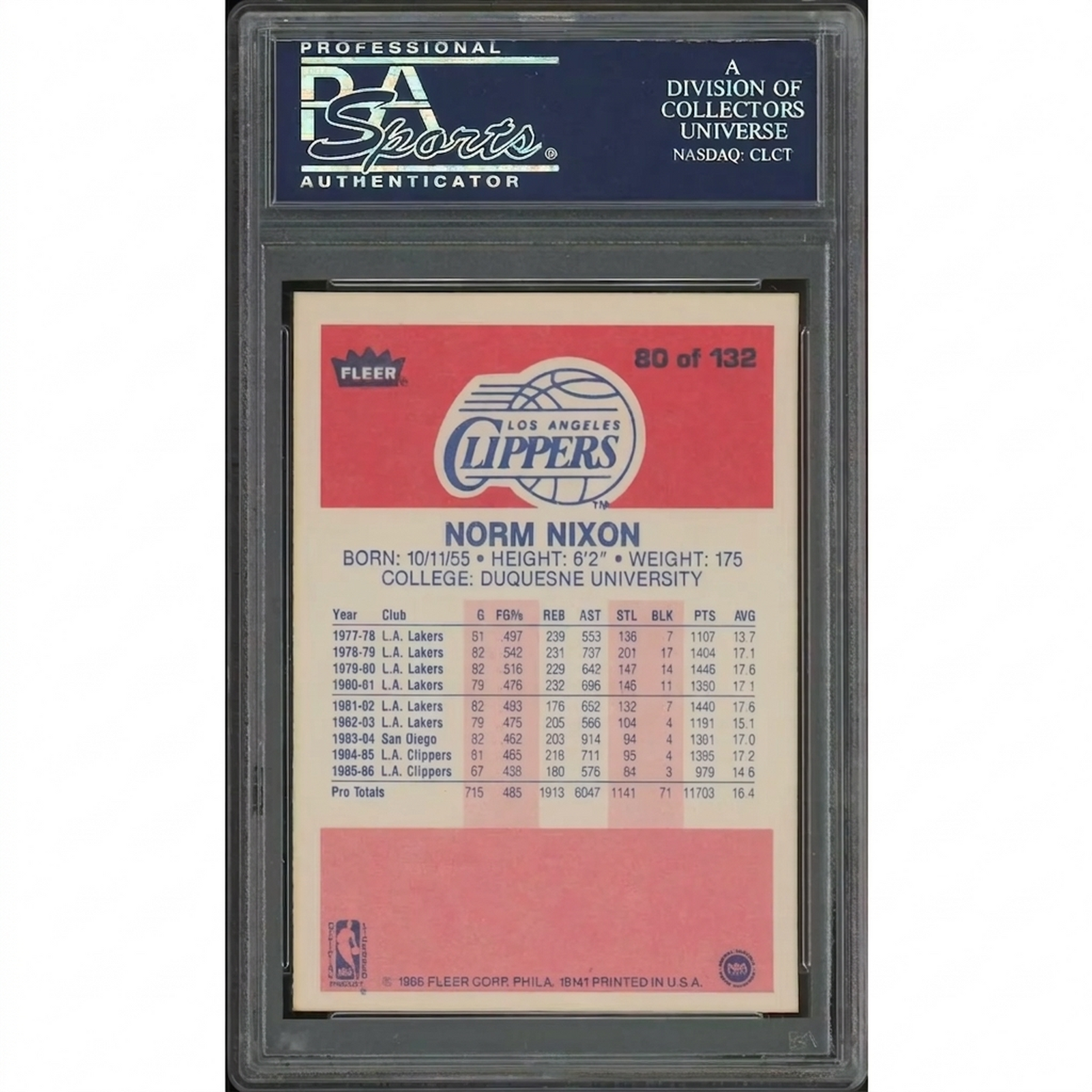 Norm Nixon 1986-87 Fleer Basketball #80 | PSA 8 NM-MT