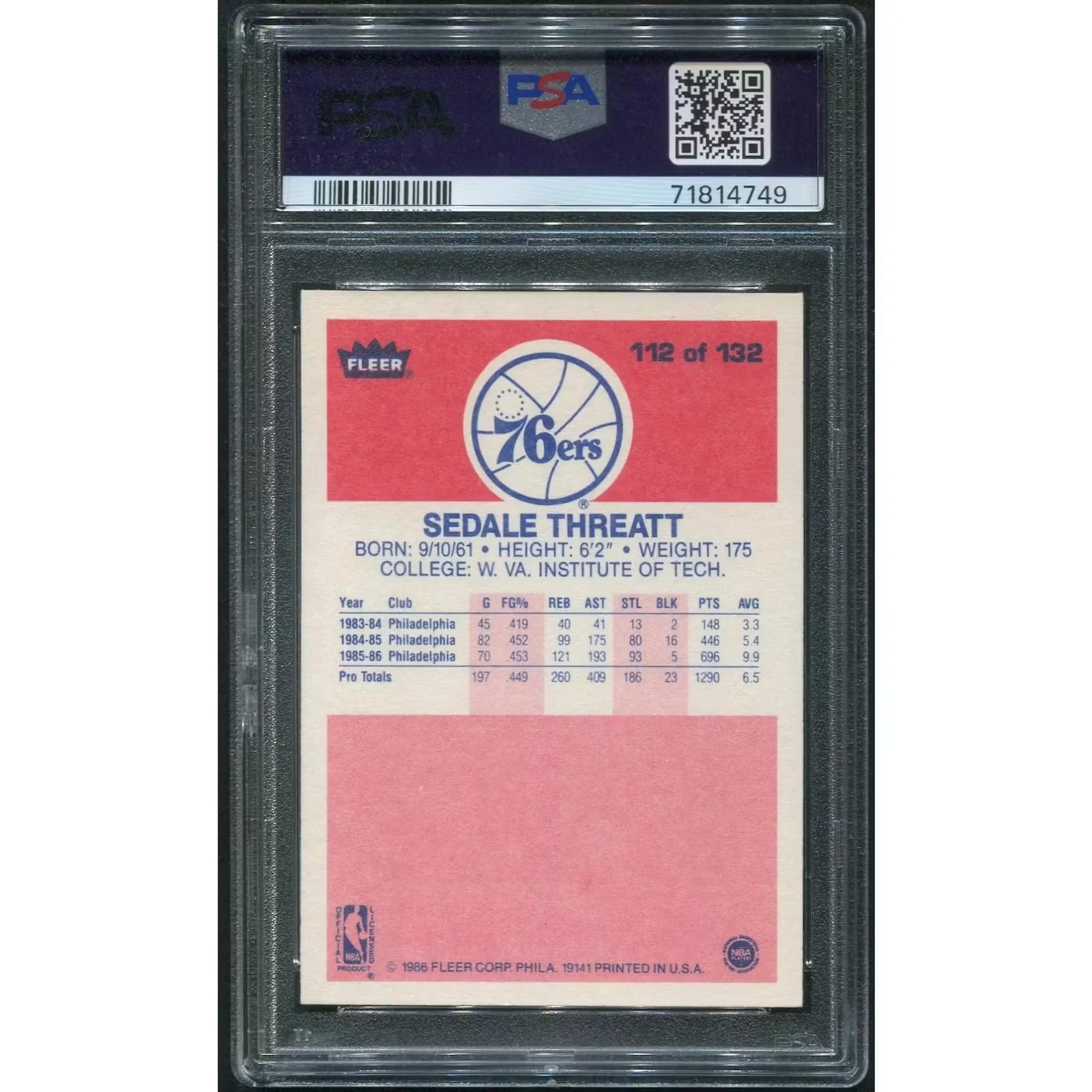 Sedale Threatt 1986-87 Fleer Basketball Rookie Card #112 | PSA 8 NM-MT