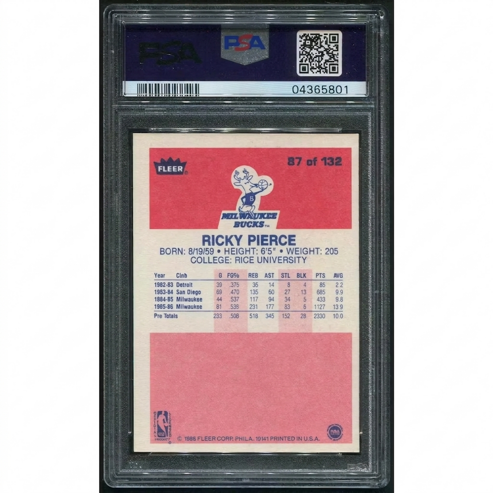 Ricky Pierce 1986-87 Fleer Basketball Rookie Card #87 | PSA 8 NM-MT
