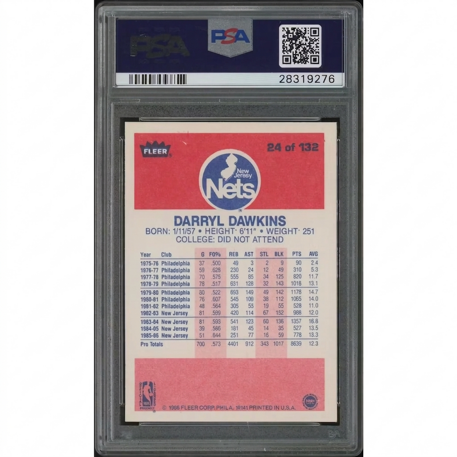 Darryl Dawkins 1986-87 Fleer Basketball #24 | PSA 8 NM-MT