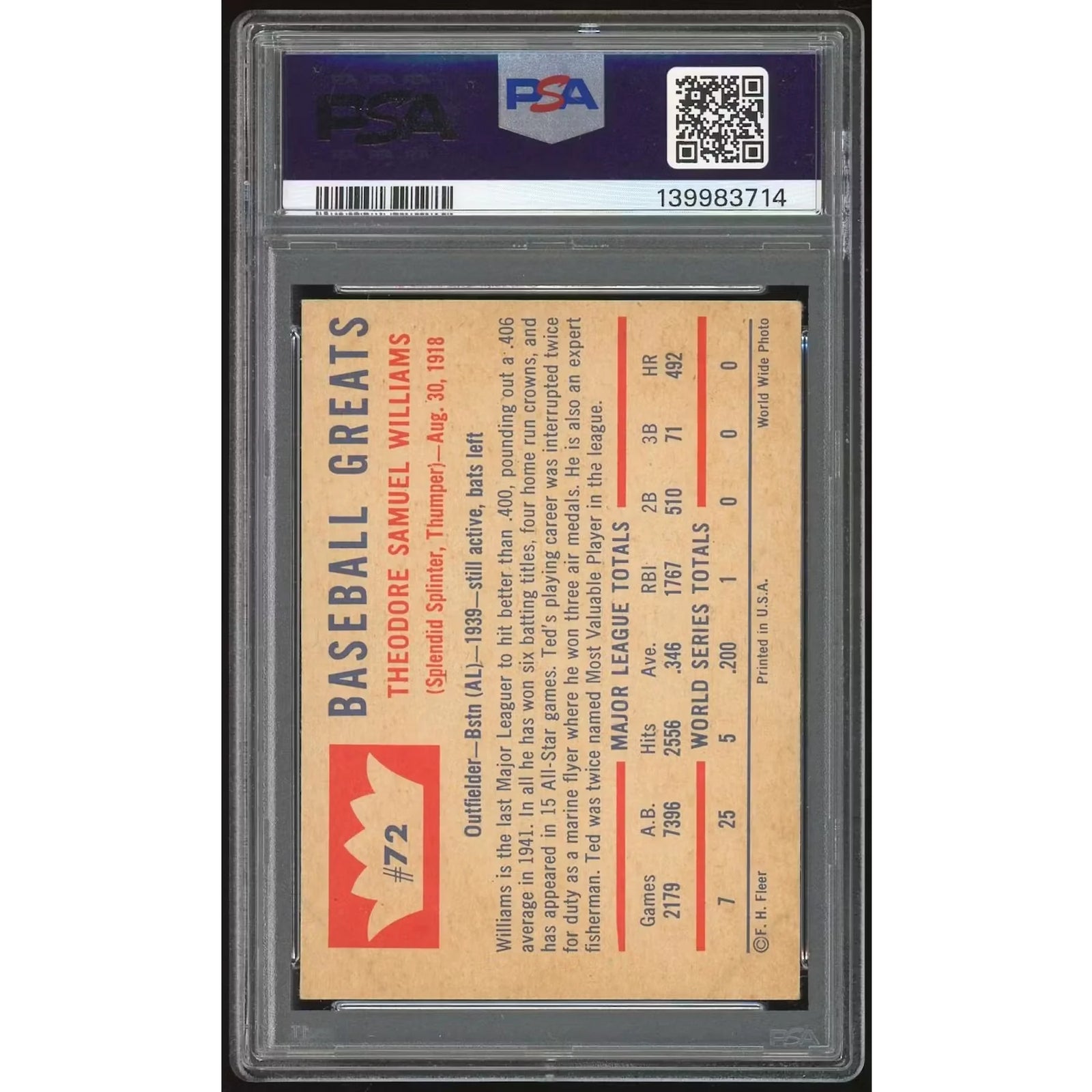 Ted Williams 1960 Fleer #72 Card | PSA 2