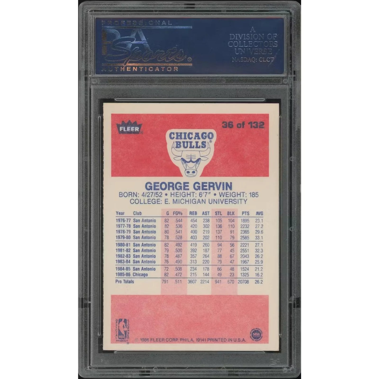 George Gervin 1986-87 Fleer Basketball #36 | PSA 8 NM-MT