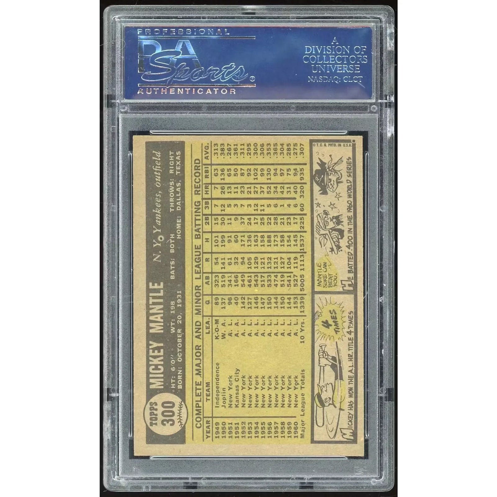 Mickey Mantle 1961 Topps #300 Baseball Card | PSA 7