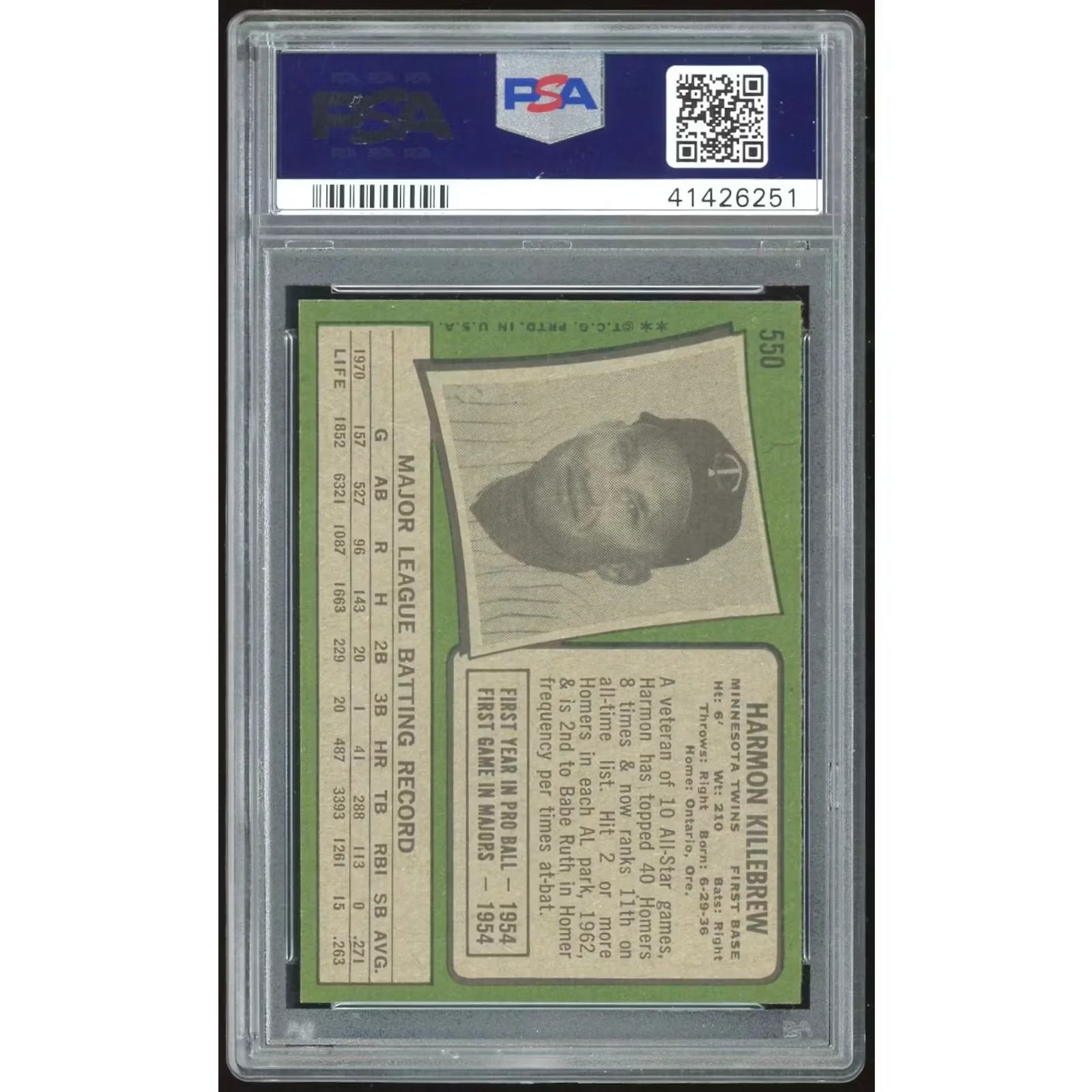 Harmon Killebrew 1971 Topps #550 Baseball Card | PSA 9