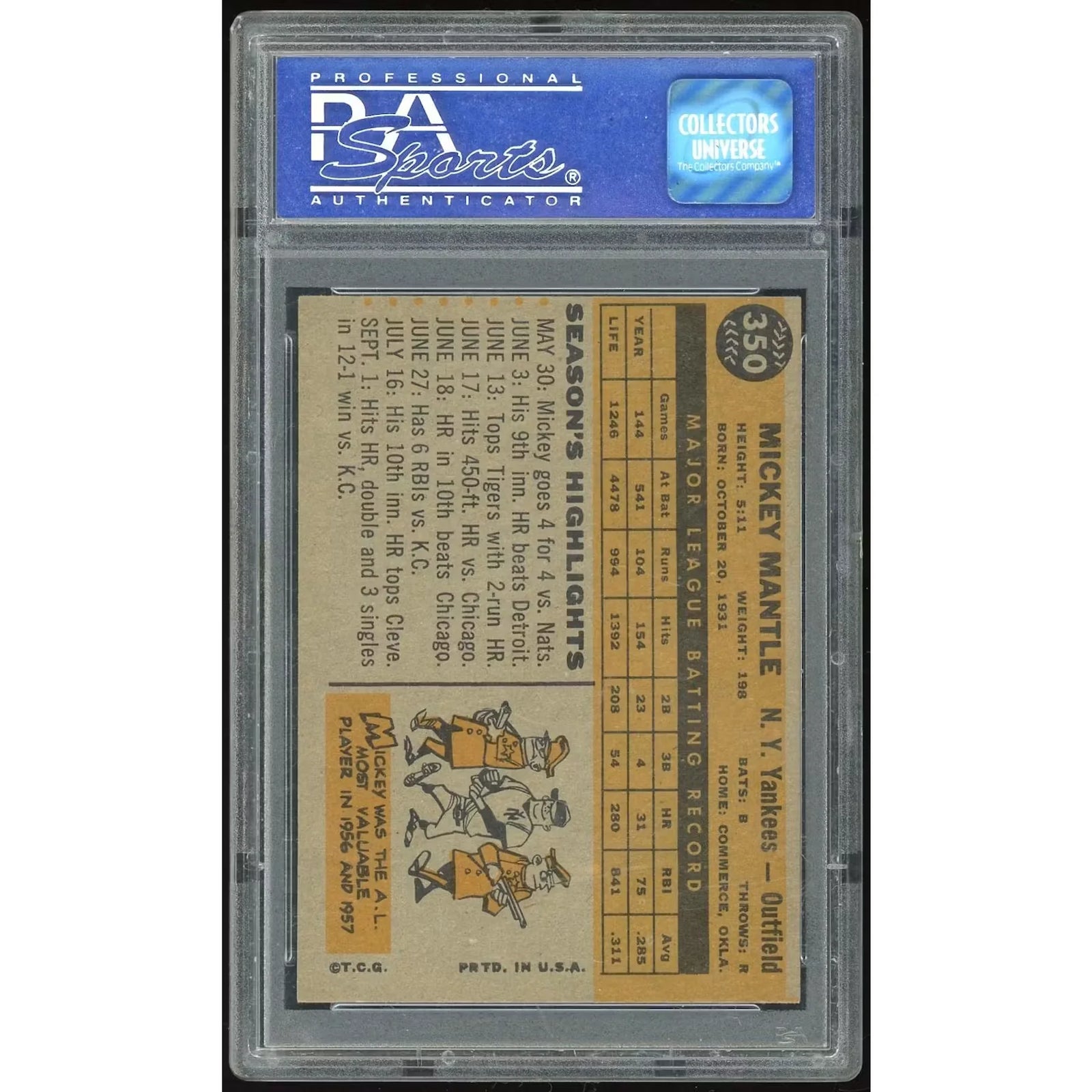 Mickey Mantle 1960 Topps #350 Baseball Card | PSA 6 2056