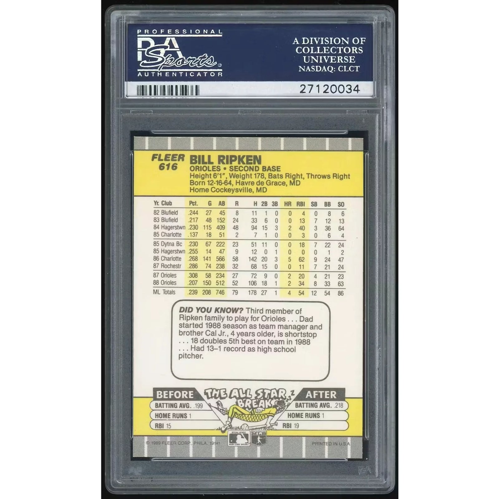 Billy Ripken 1989 Fleer #616 FF | PSA 10 Graded