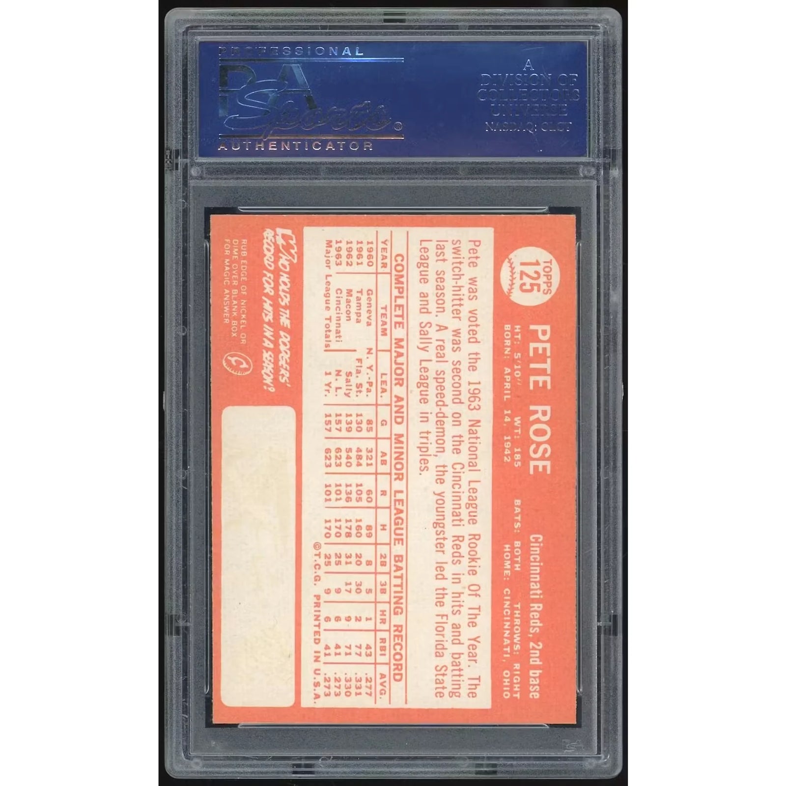 1964 Topps #125 Pete Rose Baseball Card | PSA 6
