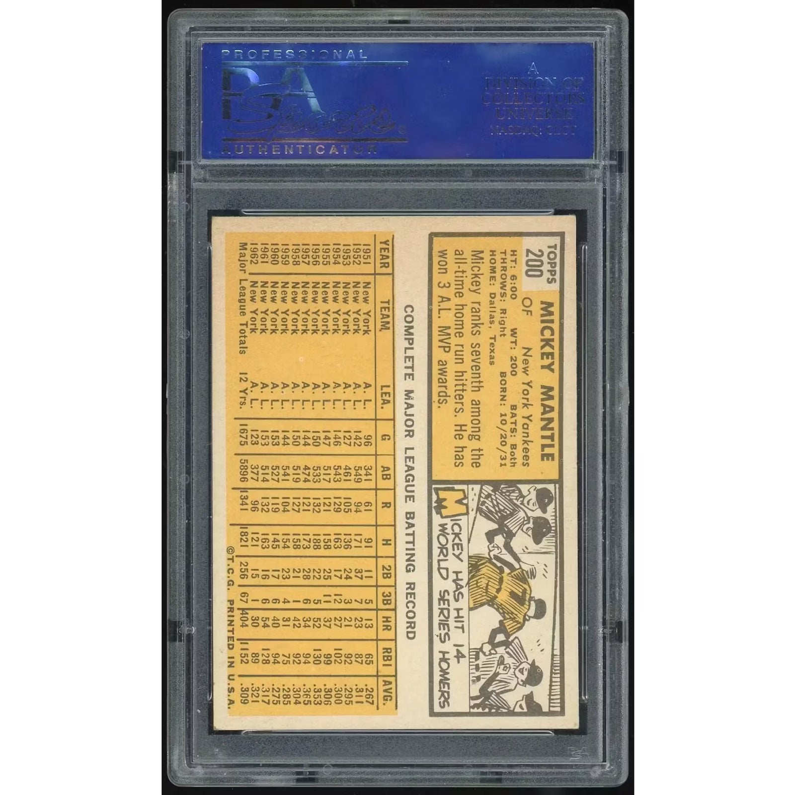 1963 Topps #200 Mickey Mantle | PSA 6 Graded