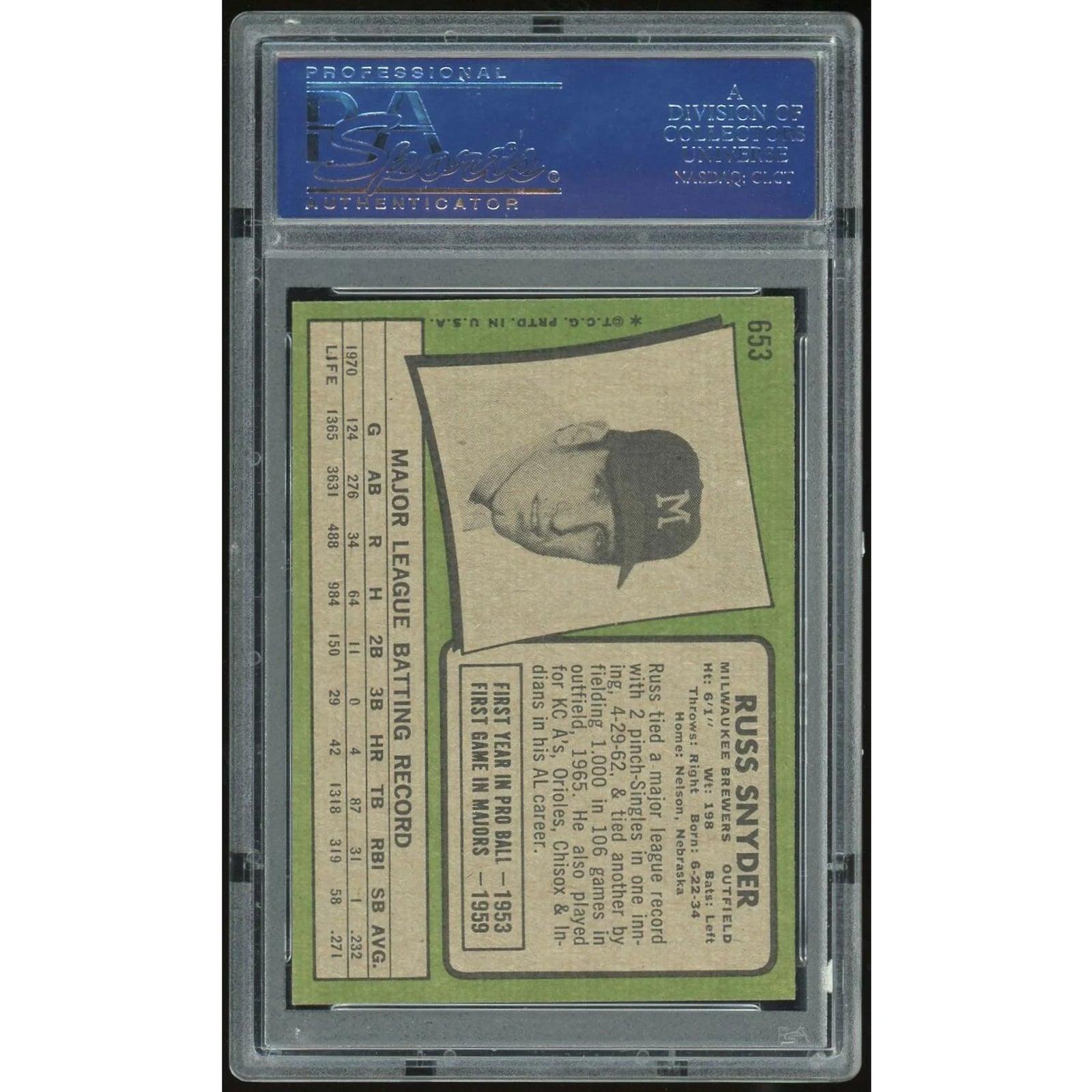 1971 Topps #653 Russ Snyder Baseball Card | PSA 8