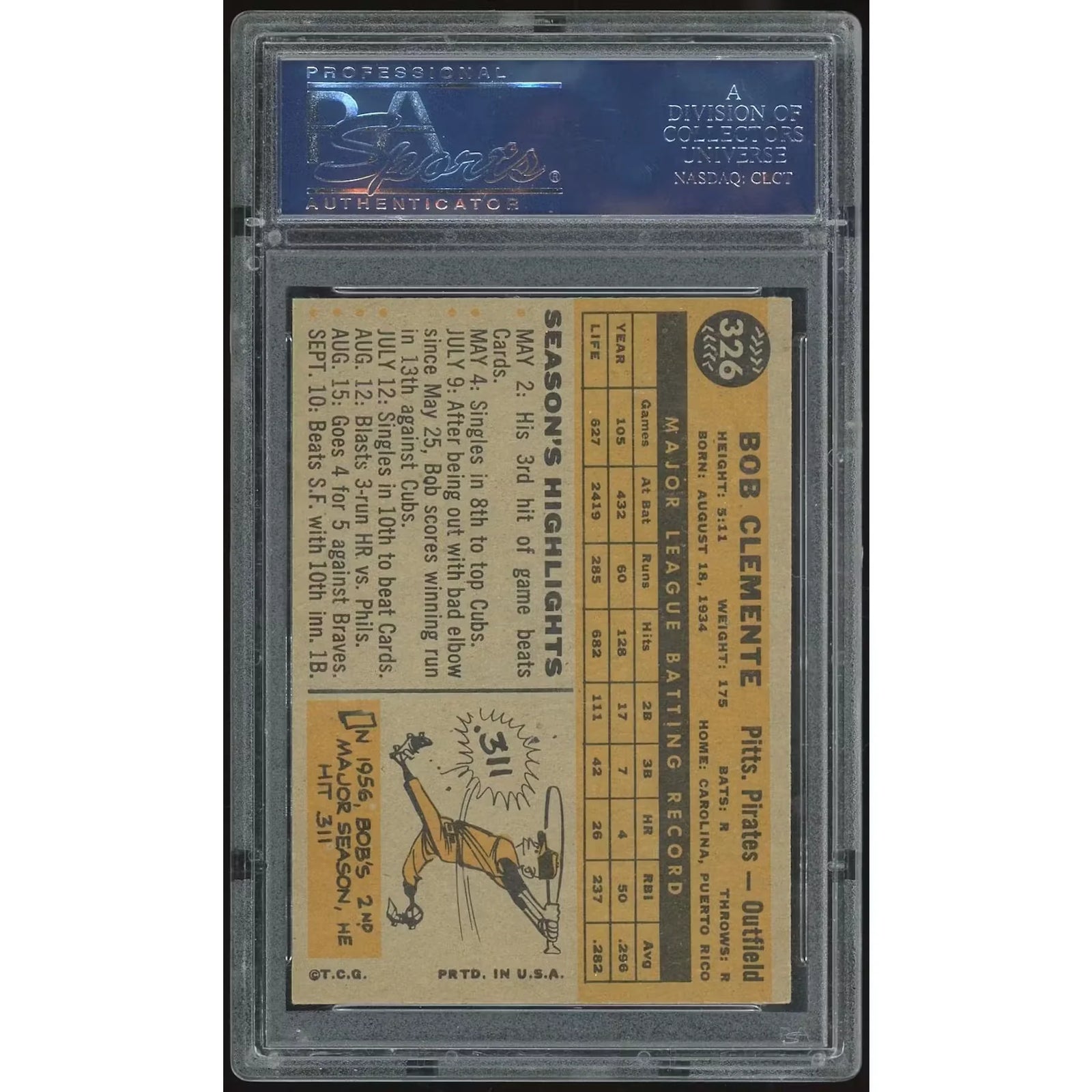 Roberto Clemente 1960 Topps #326 Card | PSA 7