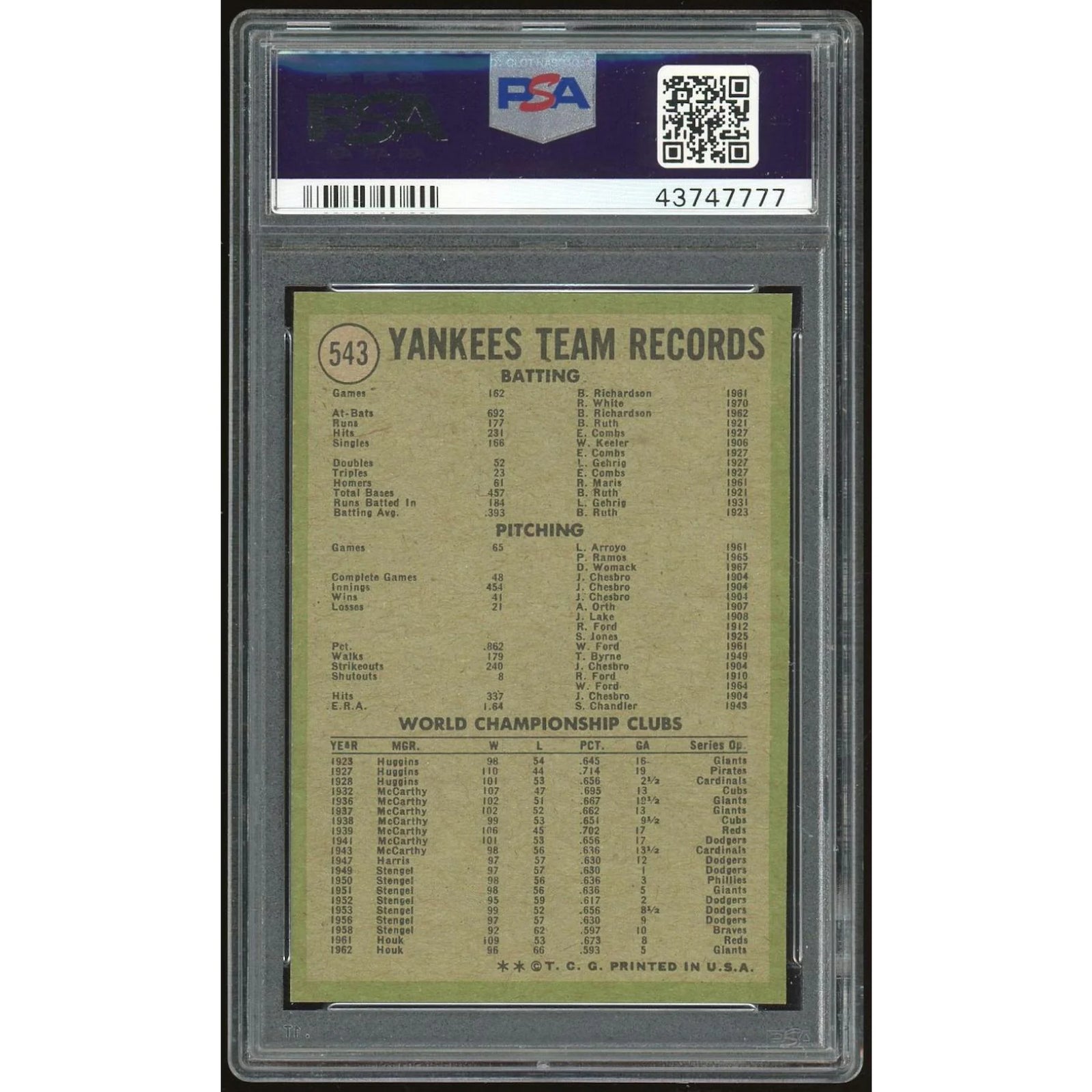 1971 Topps #543 Yankees Team Card | PSA 9