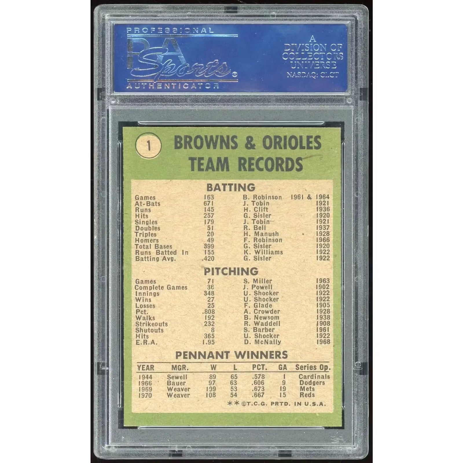 1971 Topps #1 World Champions Orioles Team Card | PSA 8