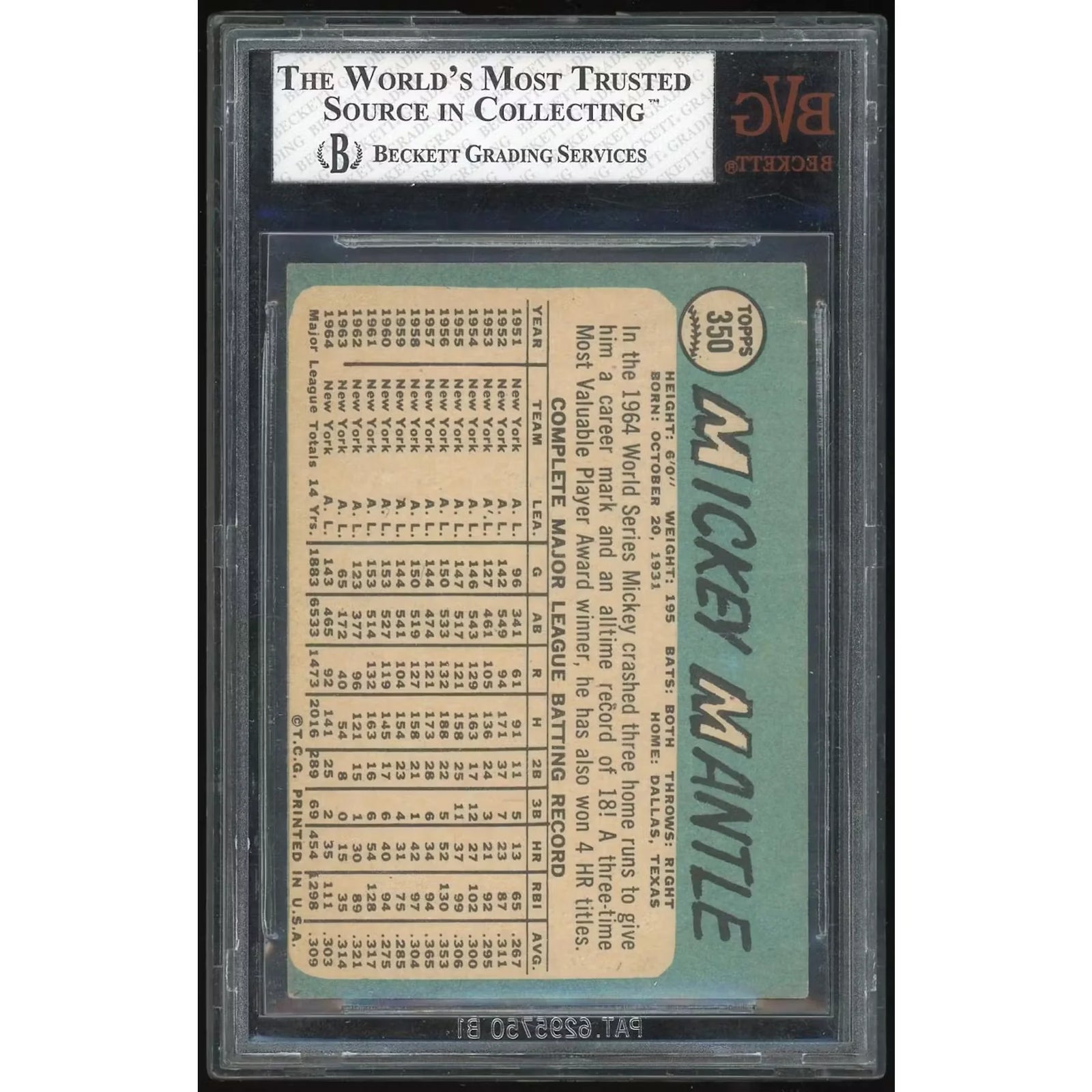 Mickey Mantle 1965 Topps #350 Card | BVG 5.5
