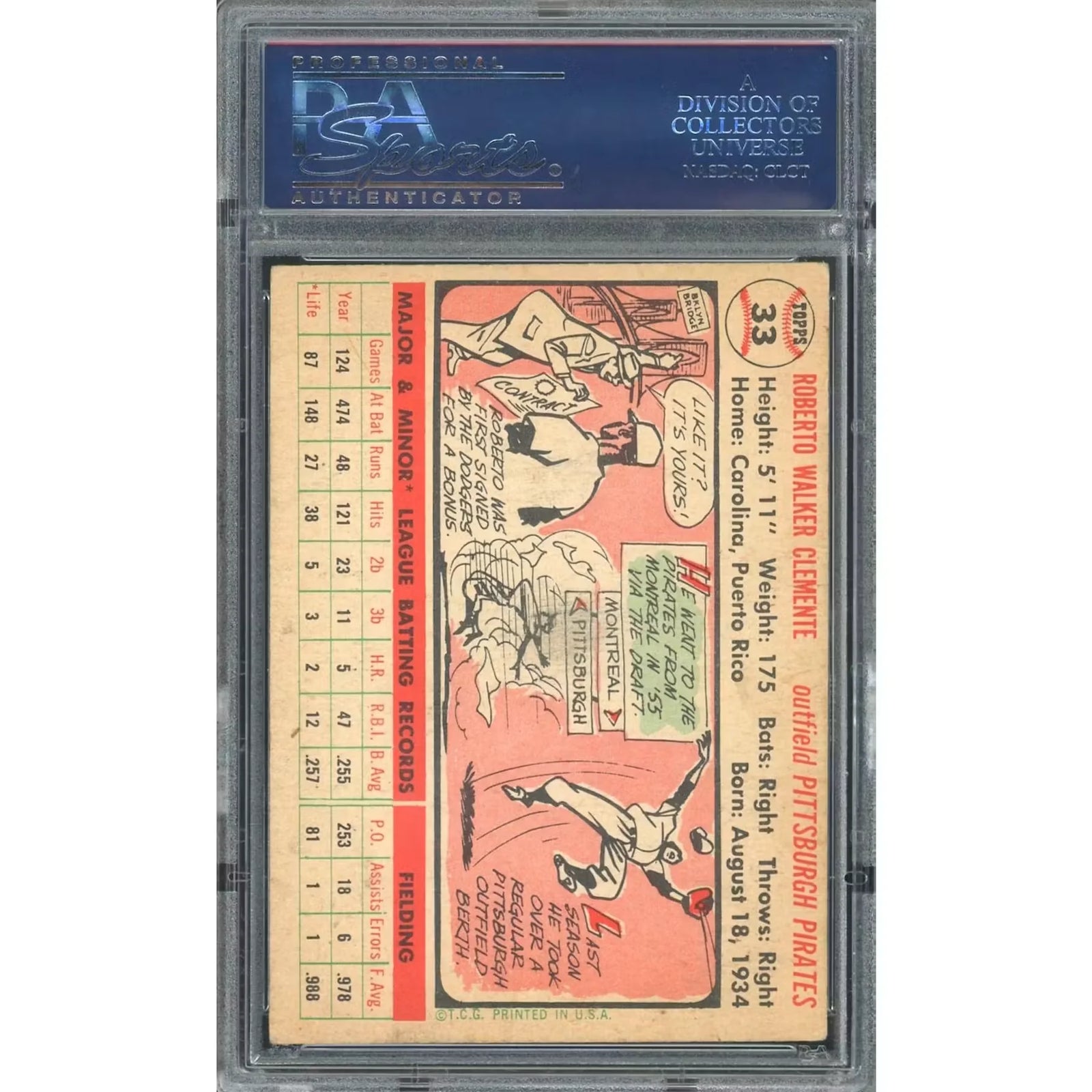 Roberto Clemente 1956 Topps #33 Baseball Card | PSA 3