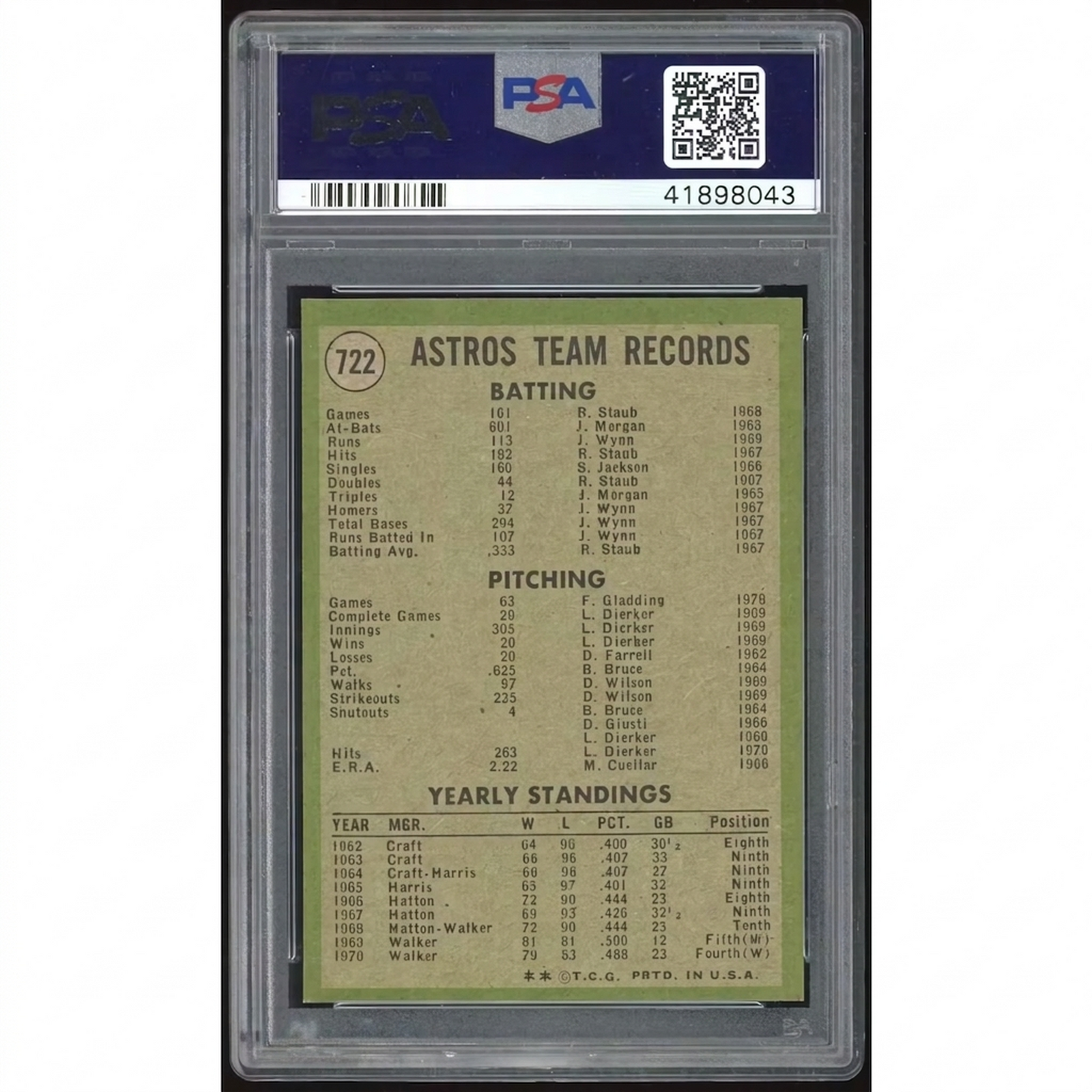 1971 Topps #722 Astros Team Card | PSA 8
