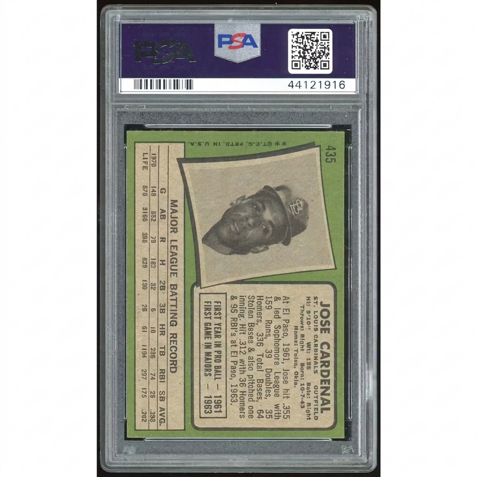 Jose Cardenal 1971 Topps #435 Baseball Card | PSA 9 1916
