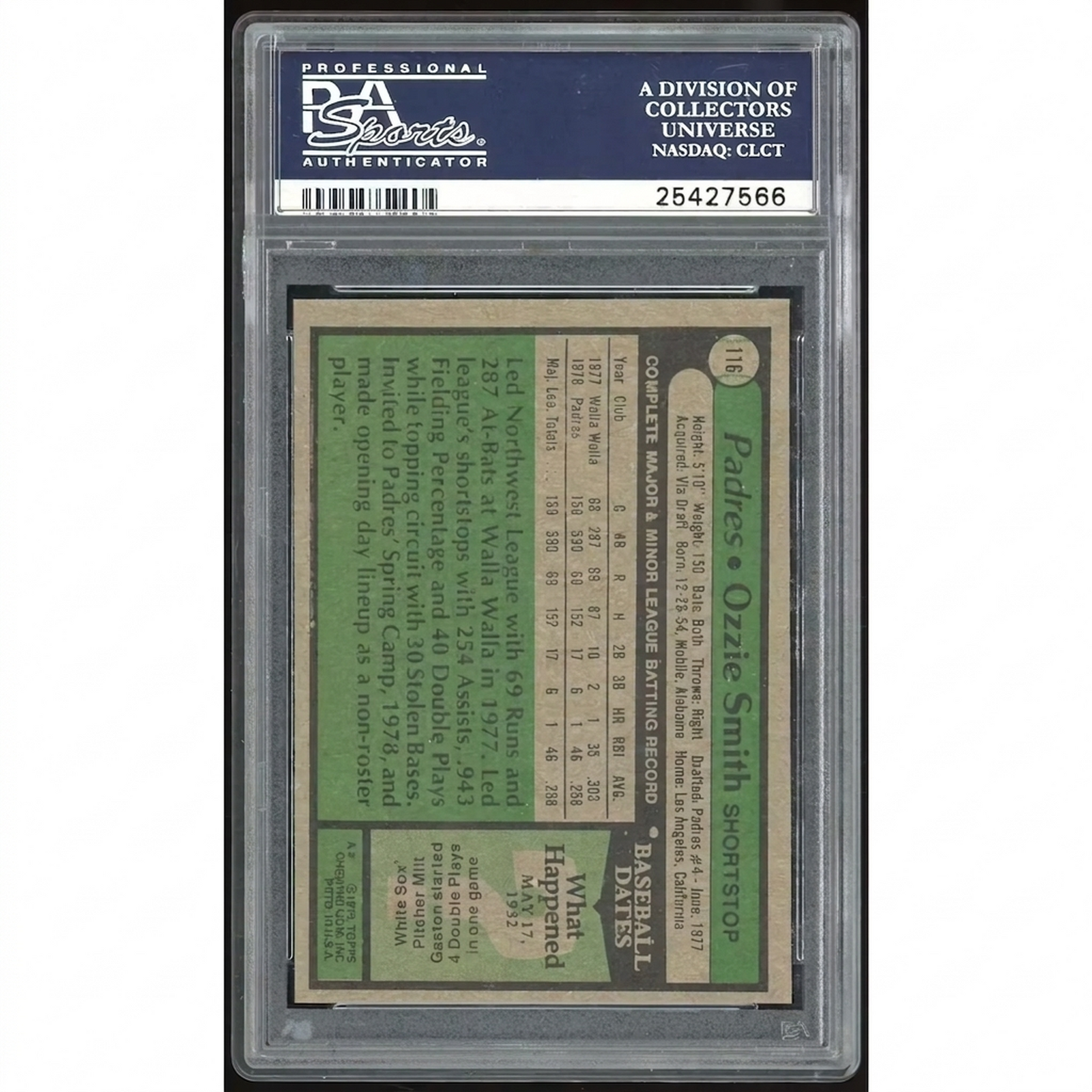 Ozzie Smith 1979 Topps #116 Rookie Card | PSA 8