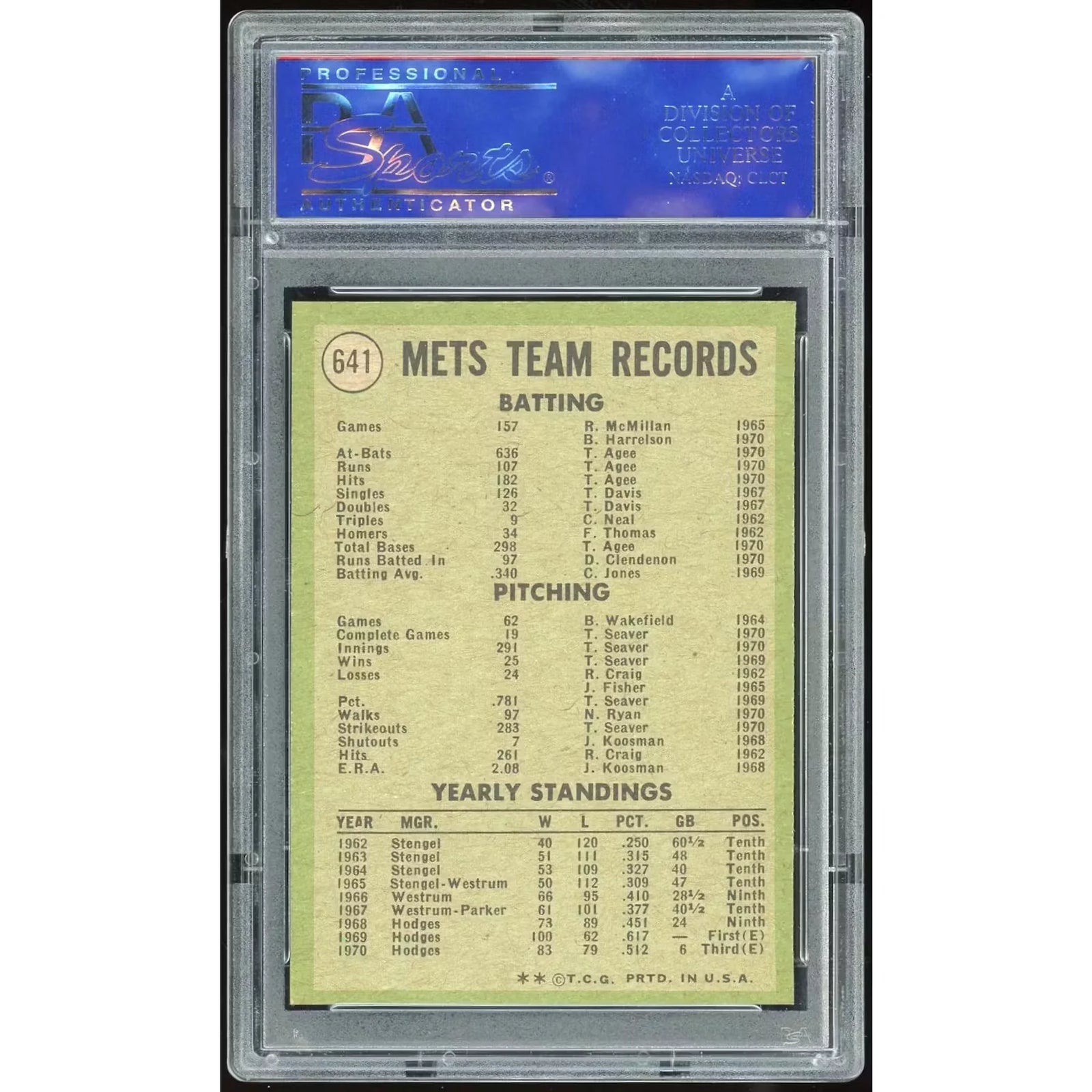 1971 Topps #641 Mets Team Card | PSA 9