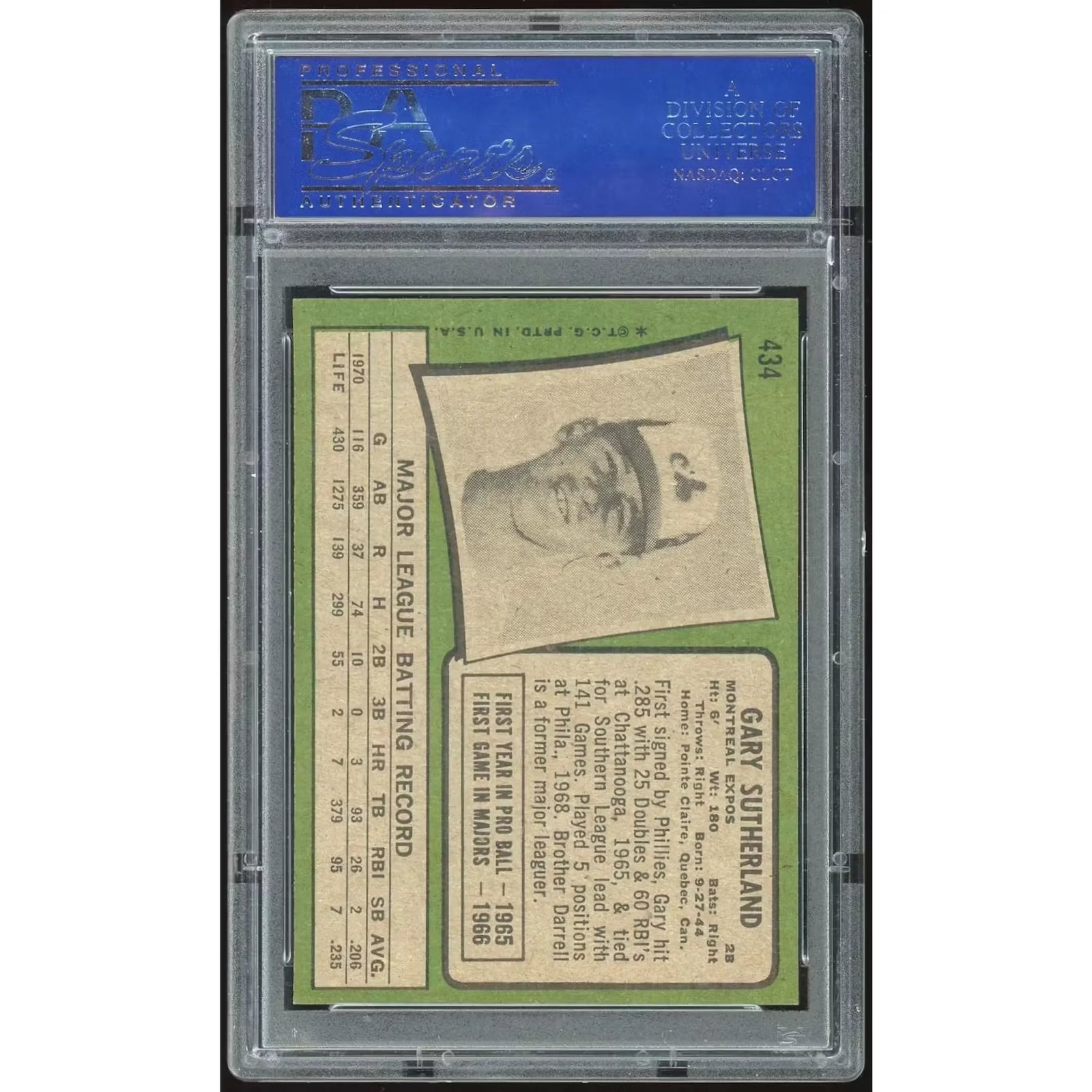 1971 Topps #434 Gary Sutherland Baseball Card | PSA 8 1954