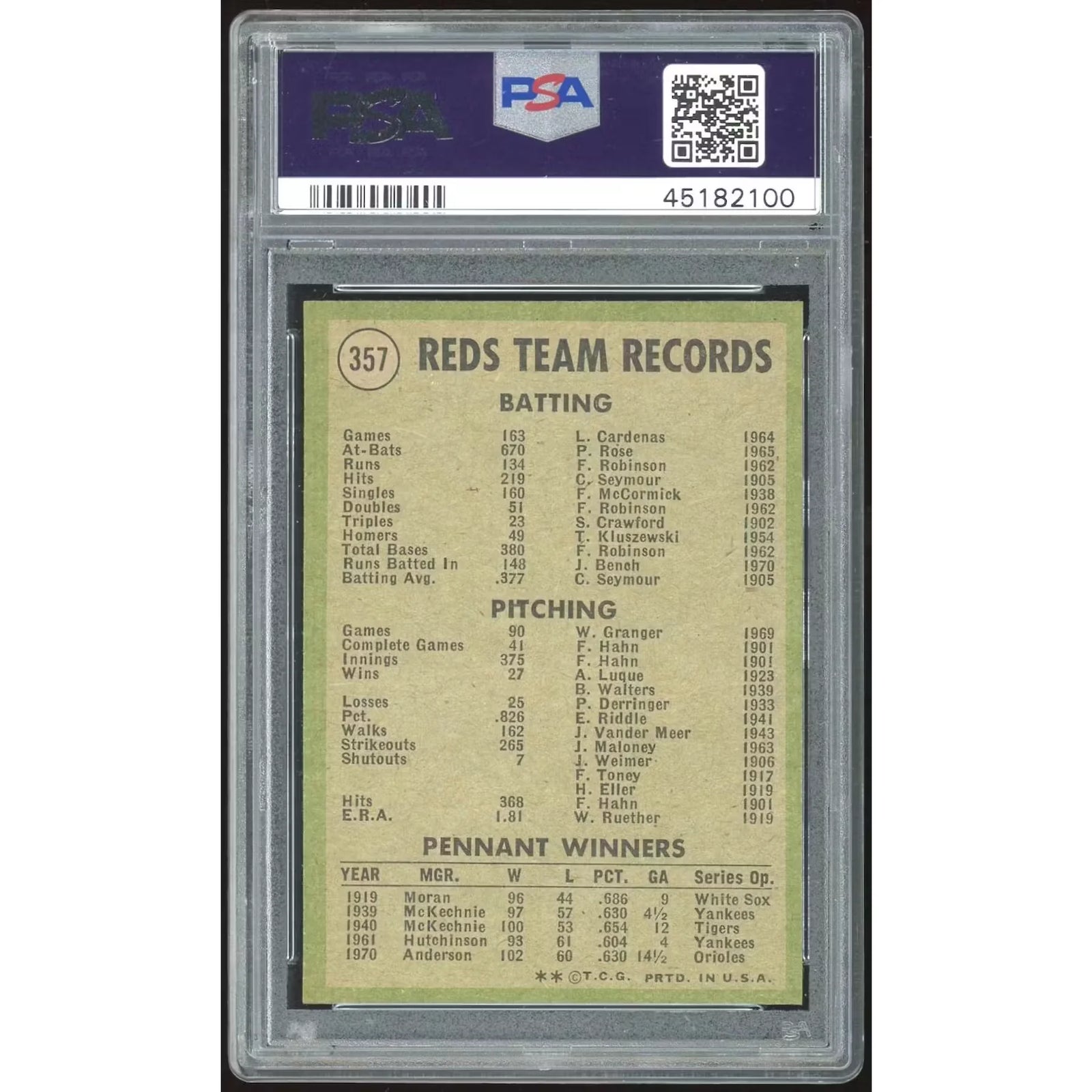 1971 Topps #357 Cincinnati Reds Team Card | PSA 9
