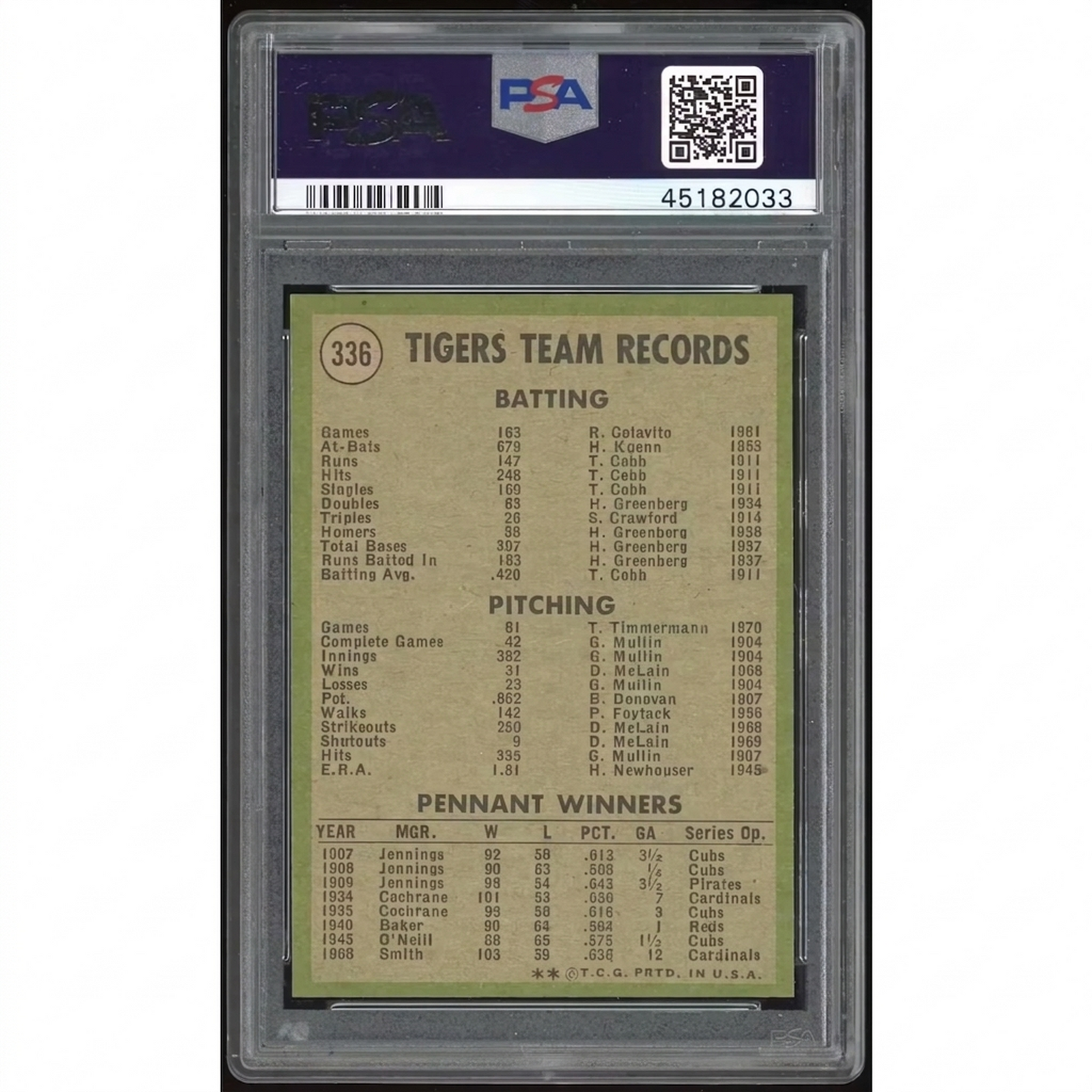 1971 Topps #336 Tigers Team Card | PSA 9 2033 Graded