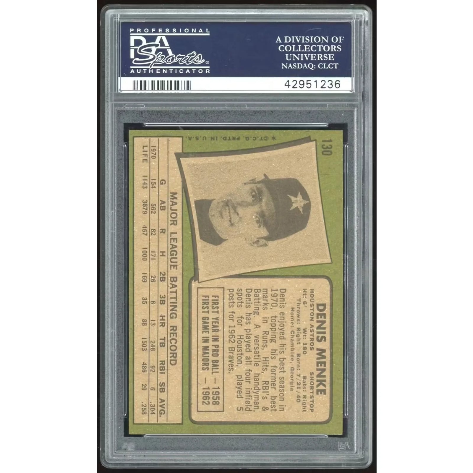 Denis Menke 1971 Topps #130 Baseball Card | PSA 9