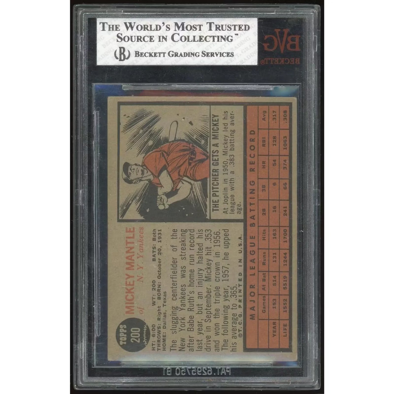 Mickey Mantle 1962 Topps #200 Trading Card | BVG 4.5
